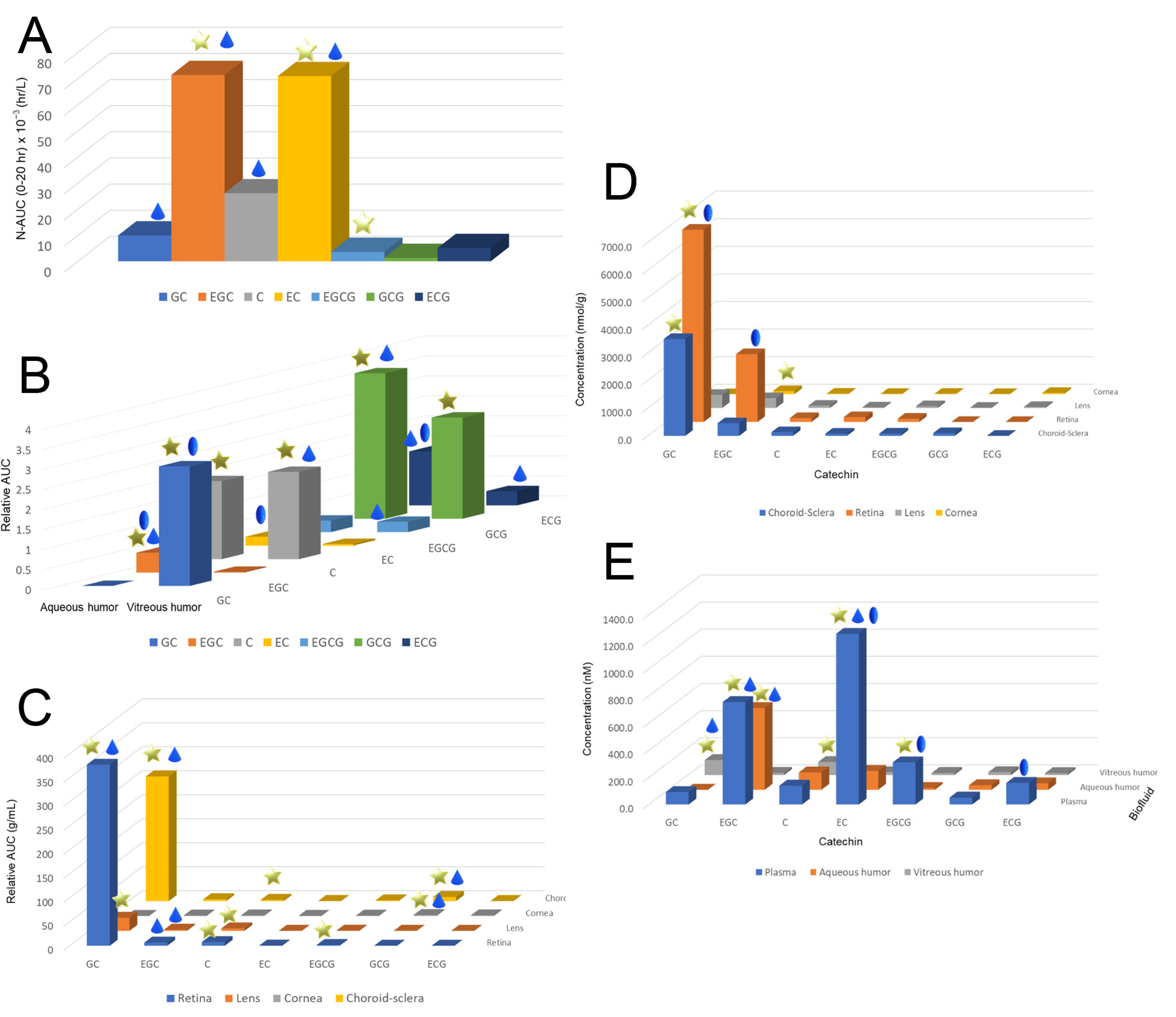 Antioxidants 12 01320 g004