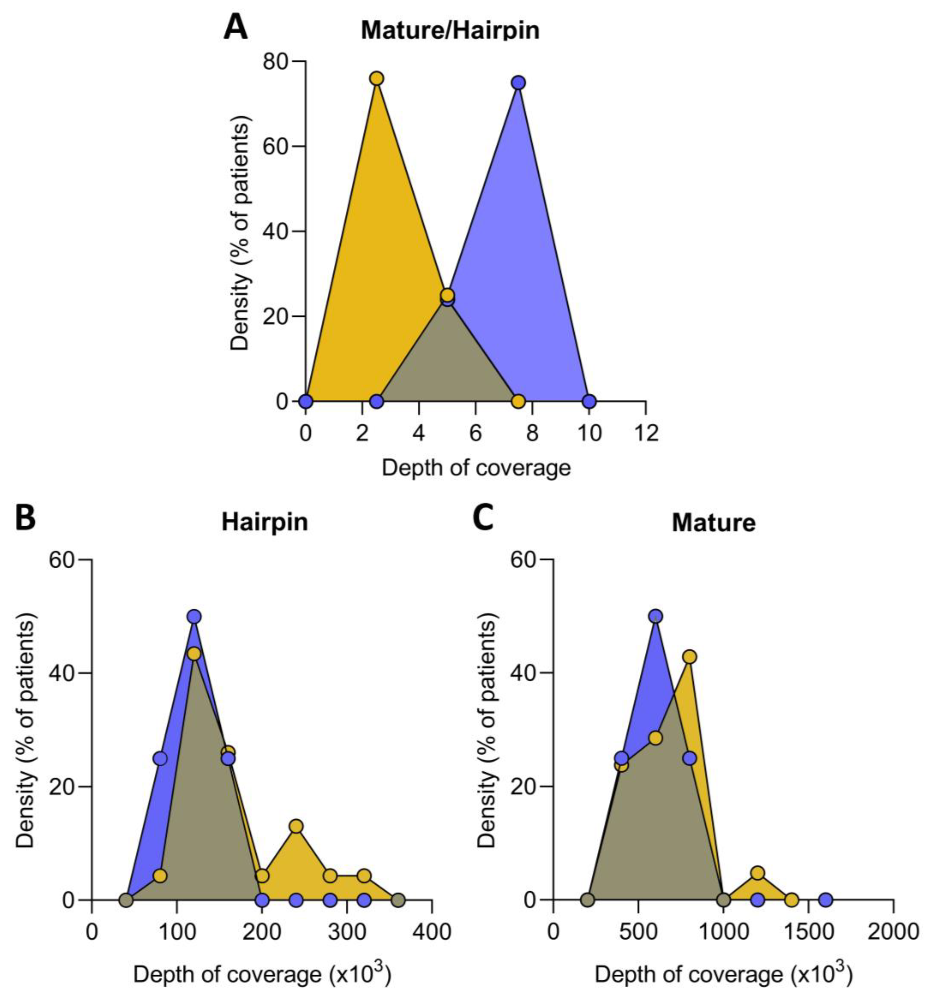 Antioxidants 12 01337 g001 Antioxidants 12 01337 g001