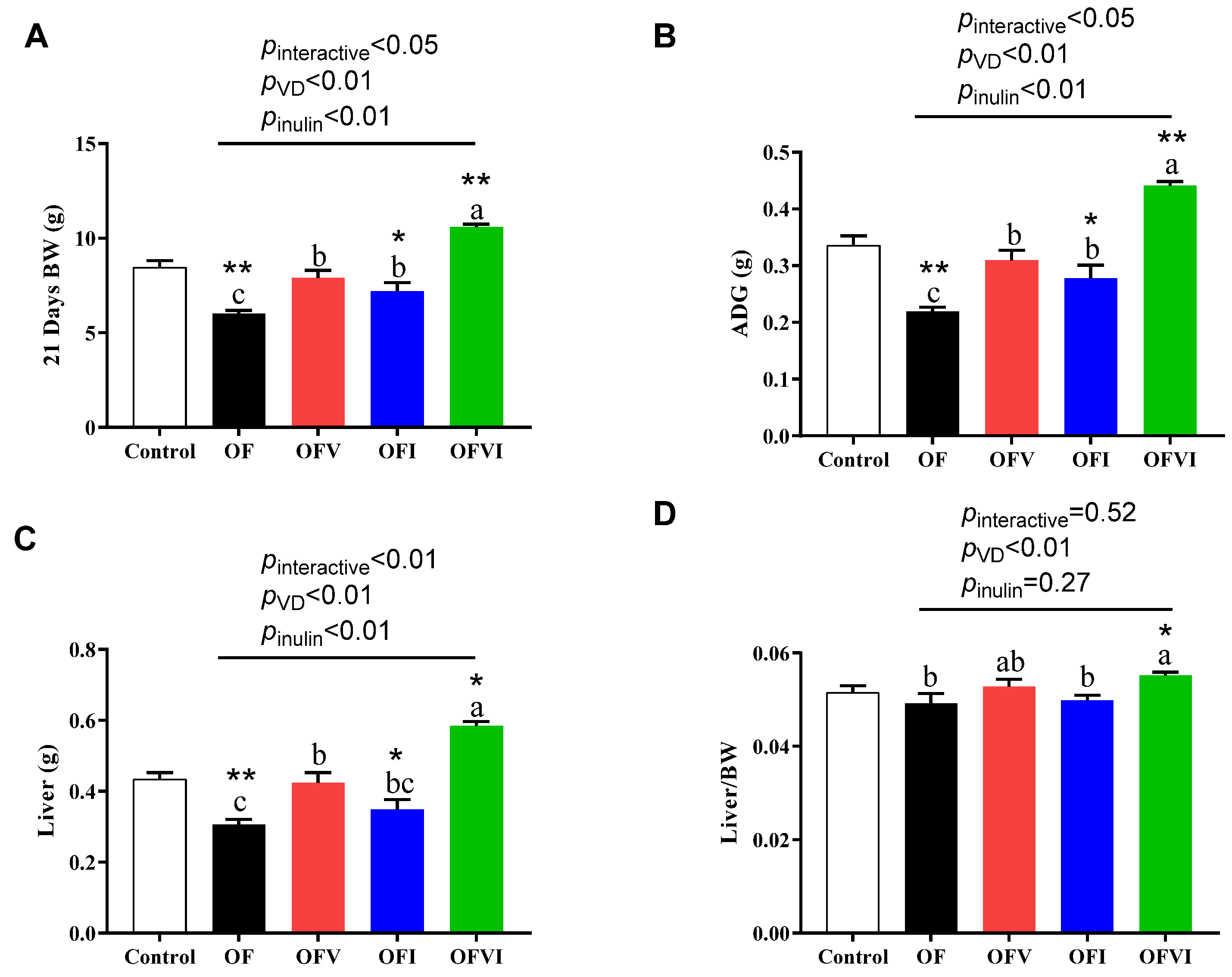 Antioxidants 12 01355 g002 Antioxidants 12 01355 g002