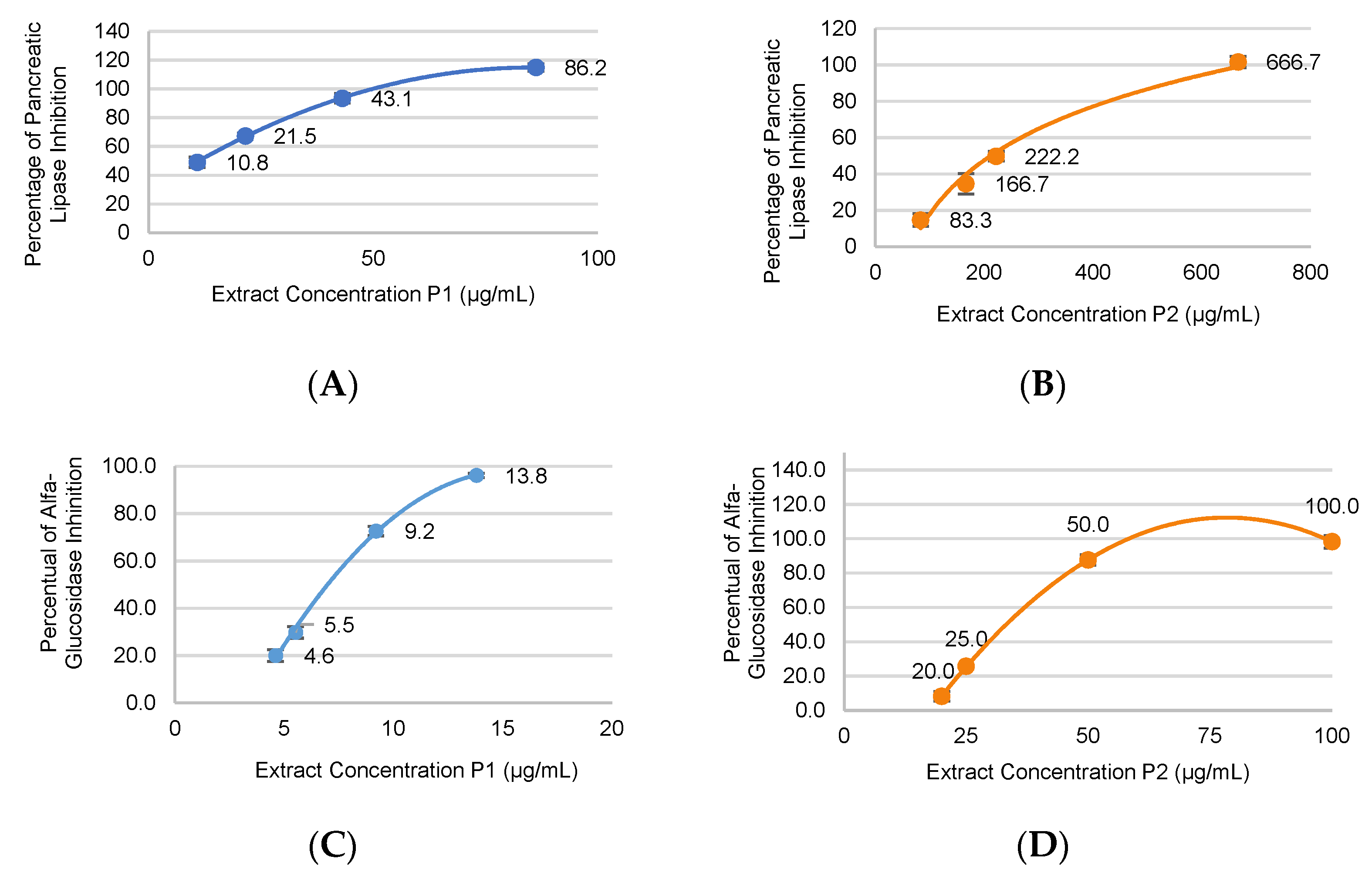 Antioxidants 12 01356 g001 Antioxidants 12 01356 g001
