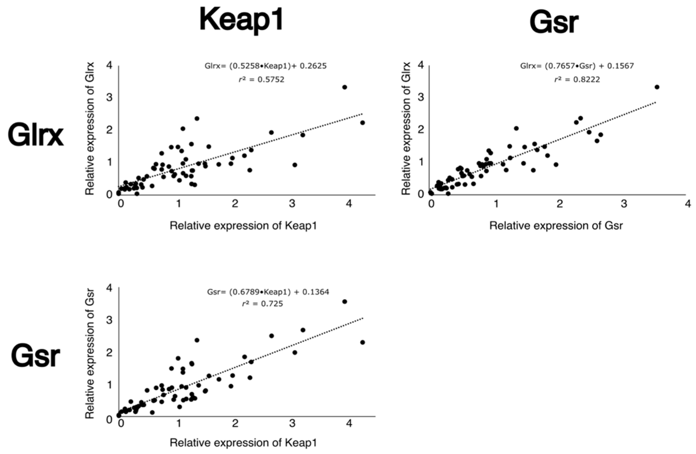 Antioxidants 12 01361 g004