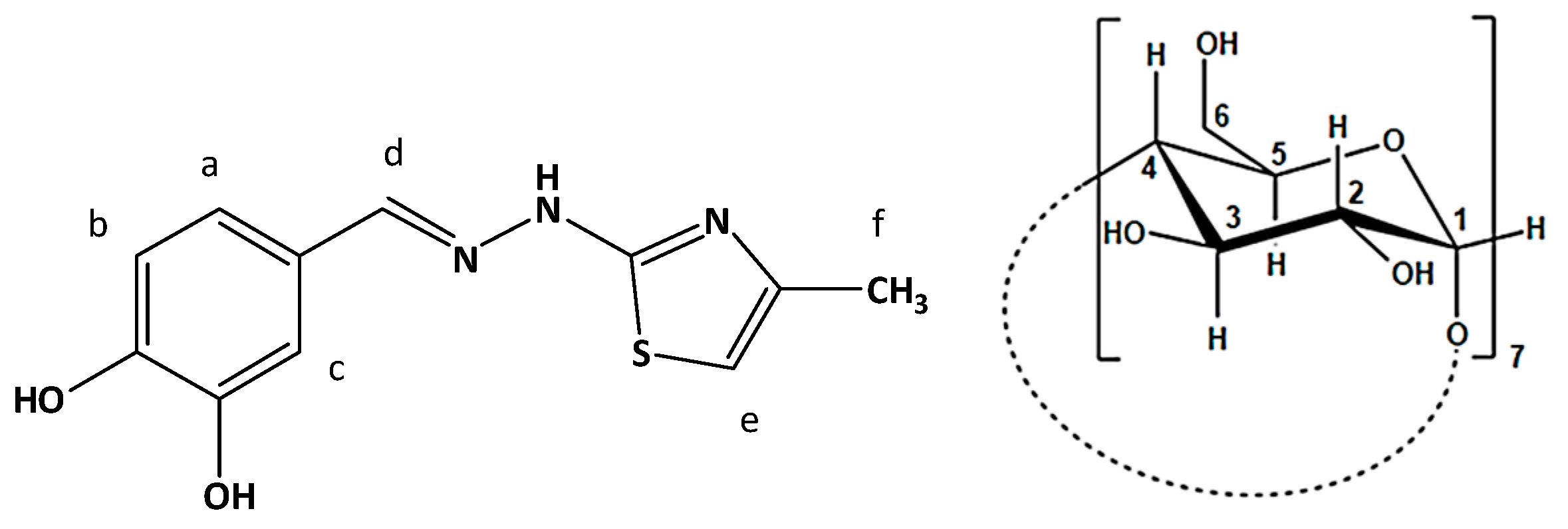 Antioxidants 12 01367 g008