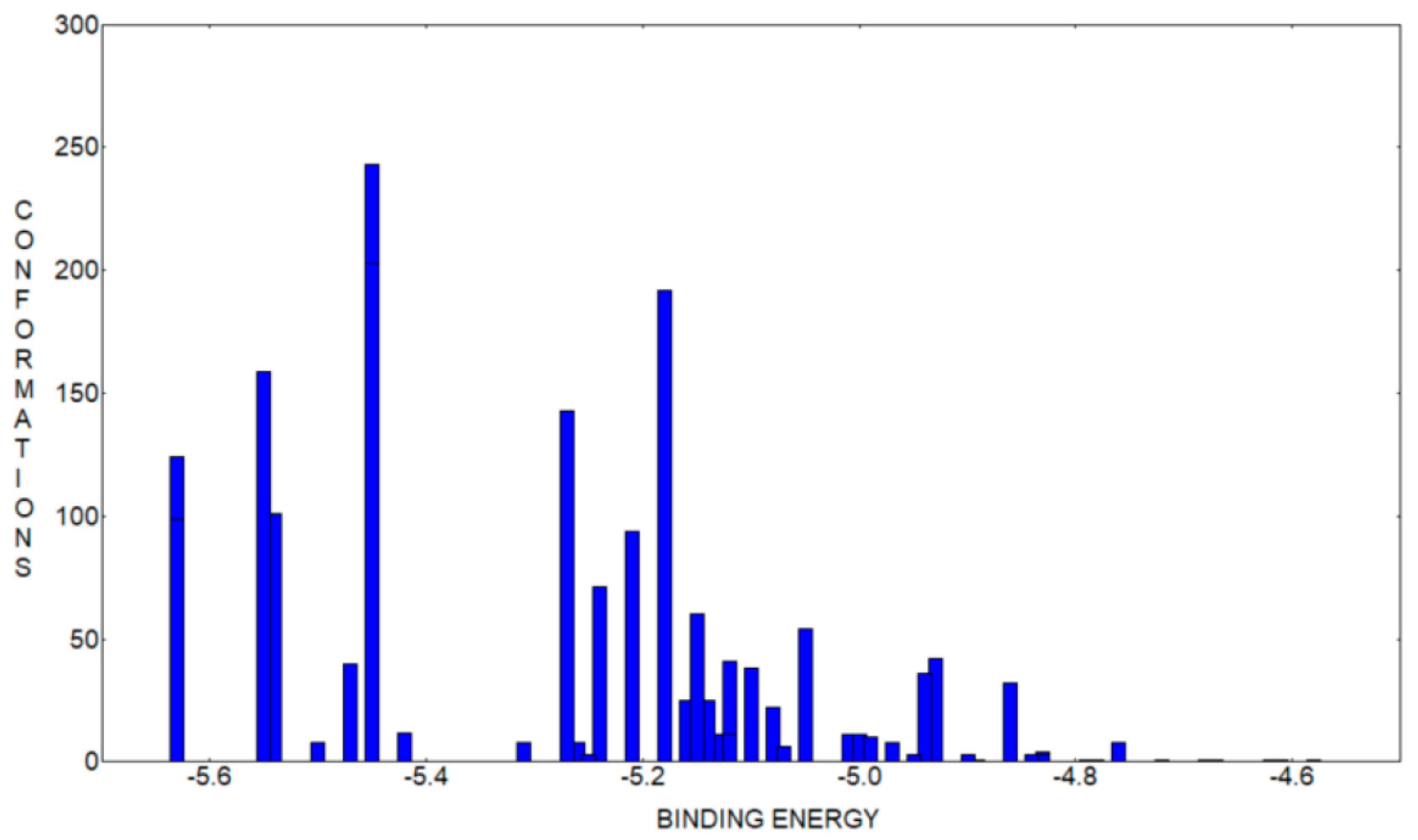 Antioxidants 12 01367 g011