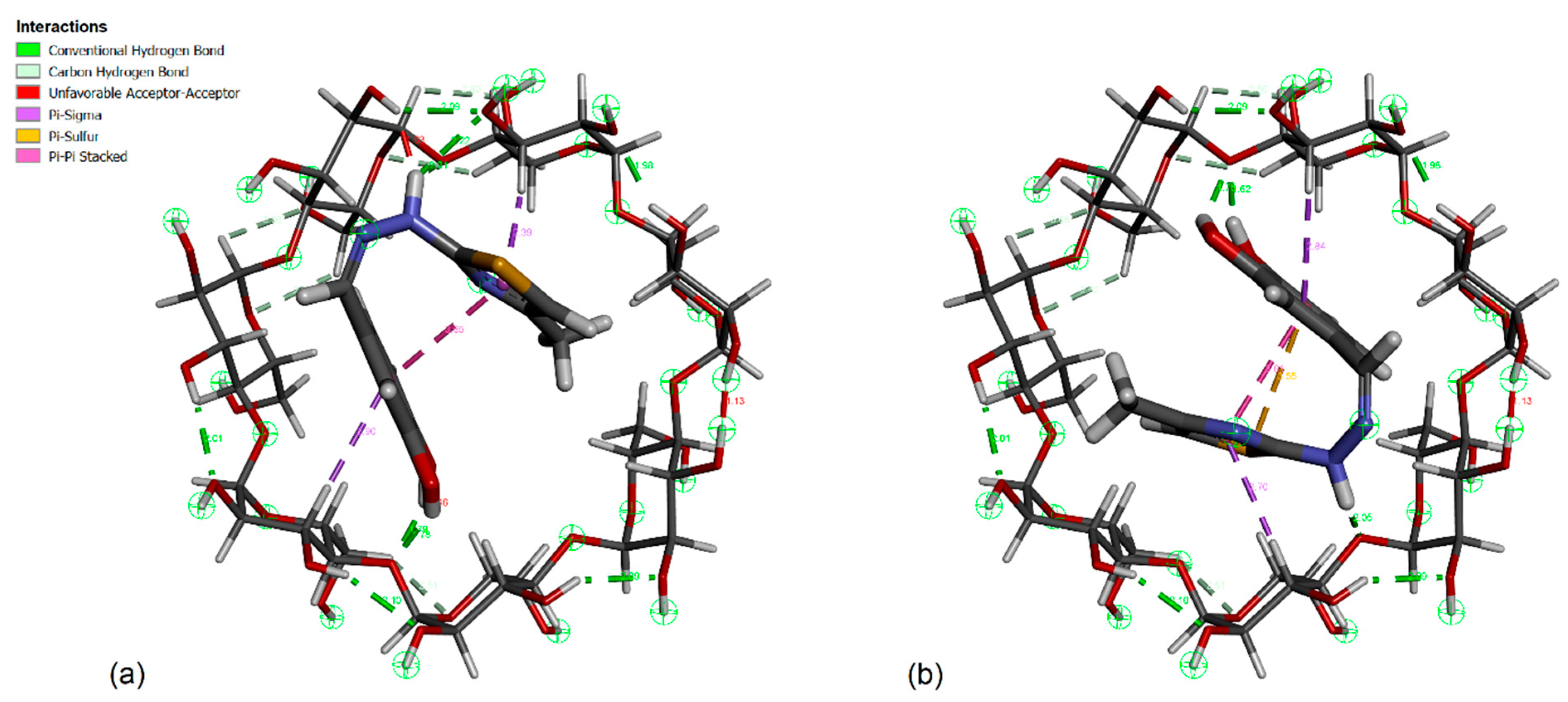 Antioxidants 12 01367 g013