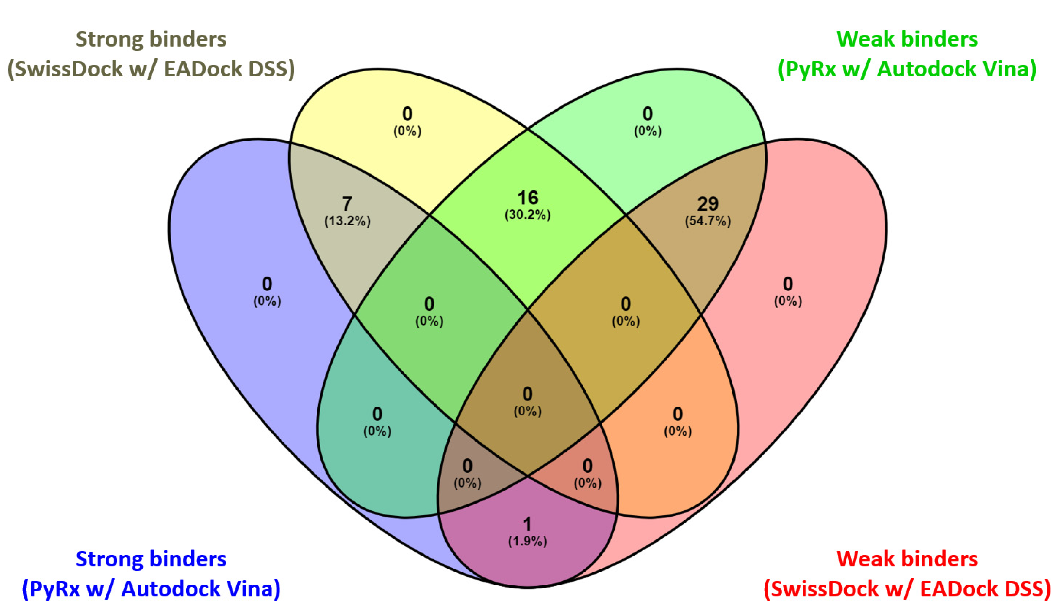 Antioxidants 12 01383 g010 Antioxidants 12 01383 g010