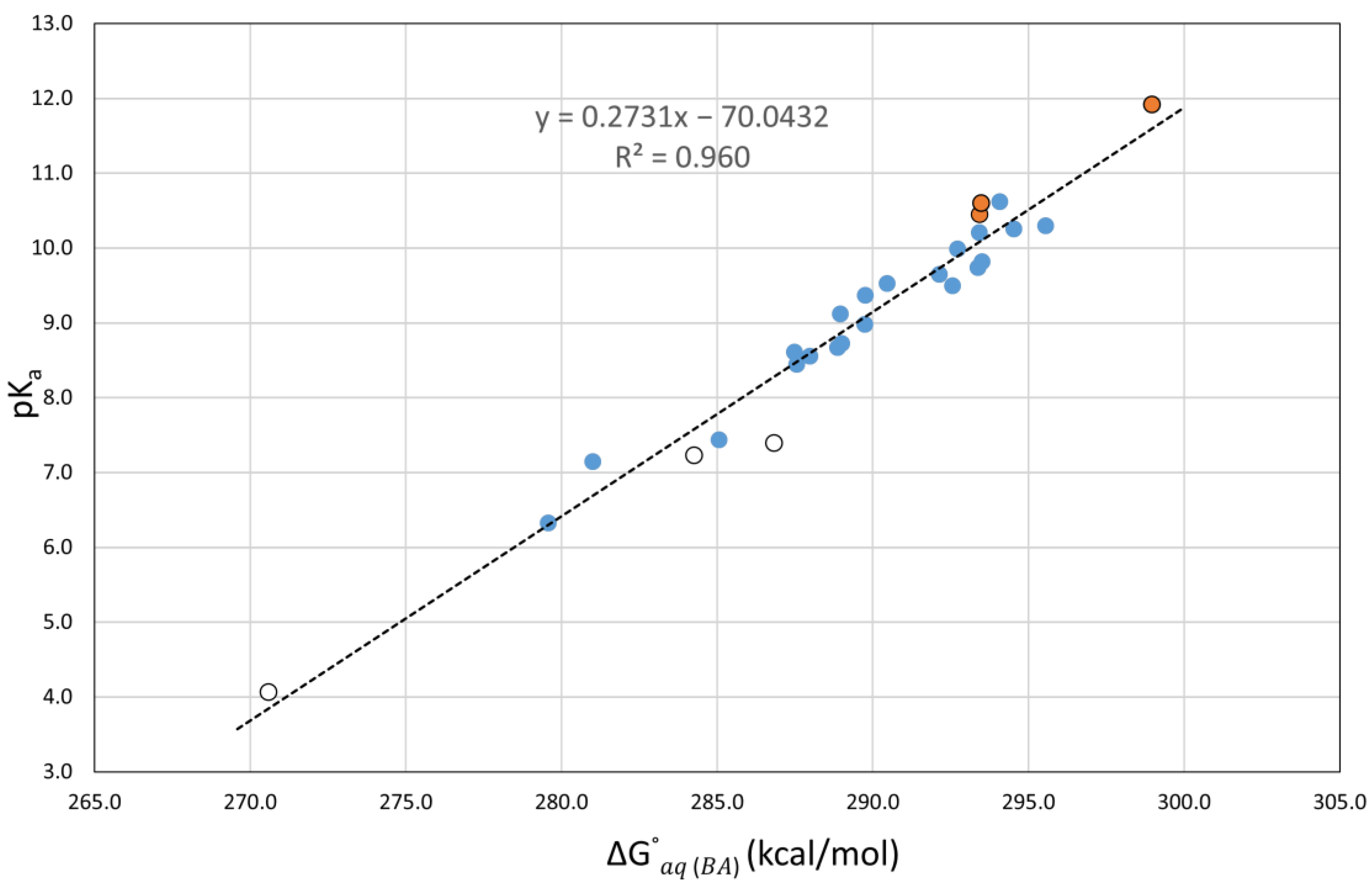 Antioxidants 12 01420 g005