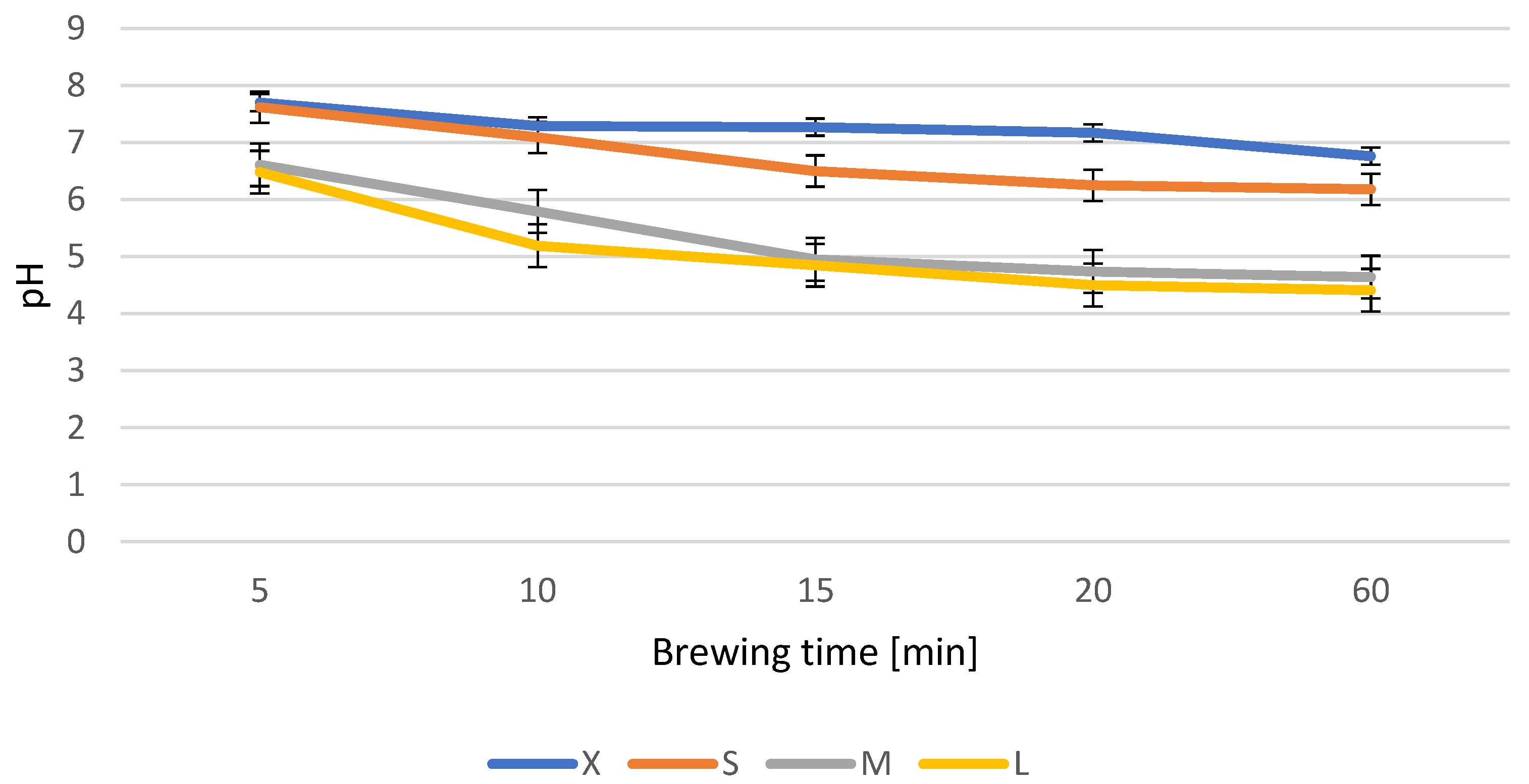 Antioxidants 12 01455 g001 Antioxidants 12 01455 g001