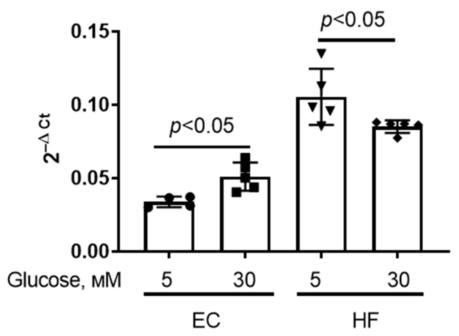 Antioxidants 12 01459 g001 Antioxidants 12 01459 g001