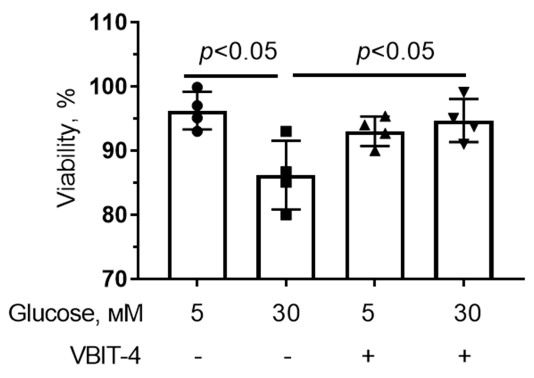 Antioxidants 12 01459 g002 Antioxidants 12 01459 g002