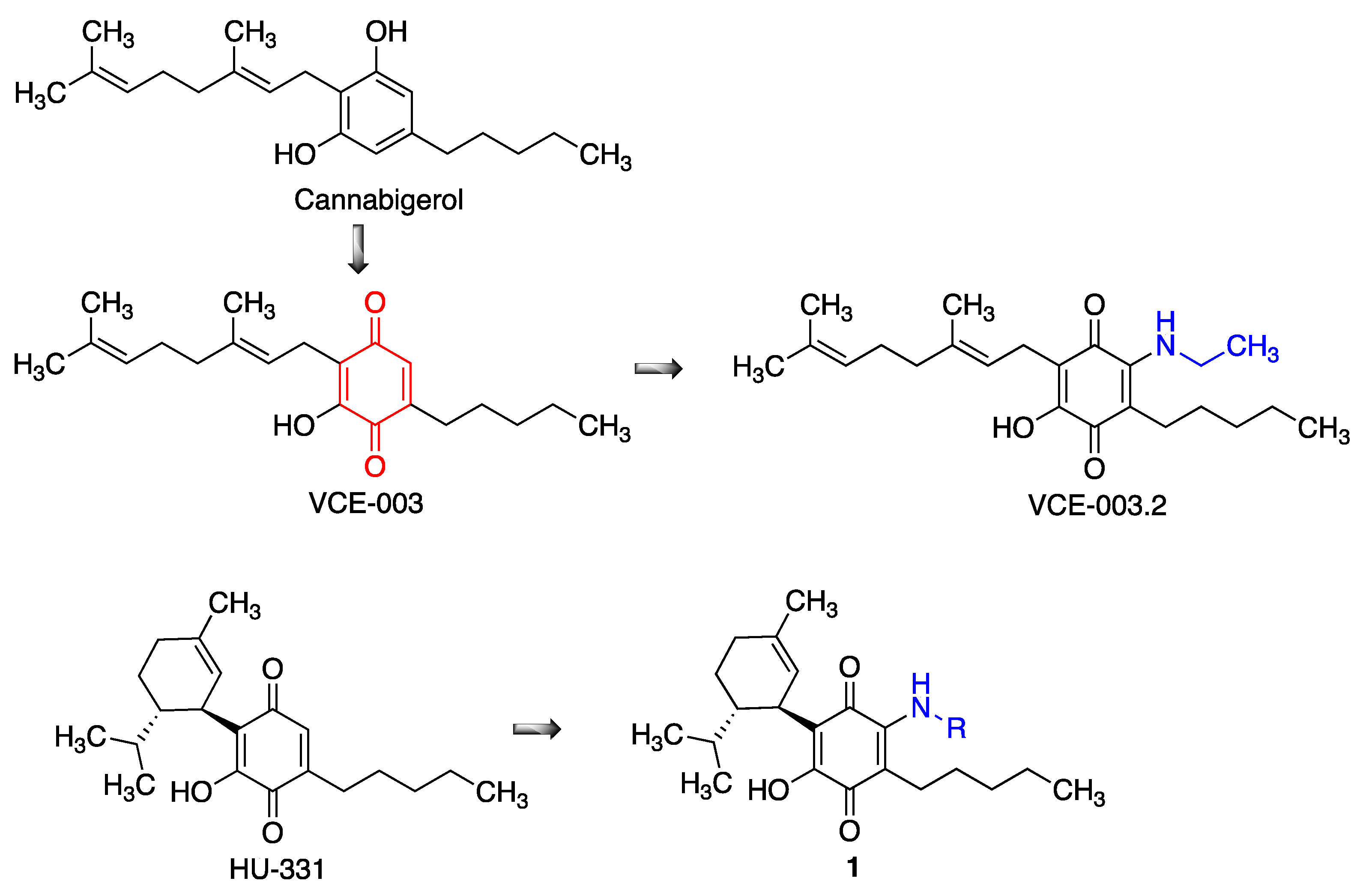 Antioxidants 12 01464 g019