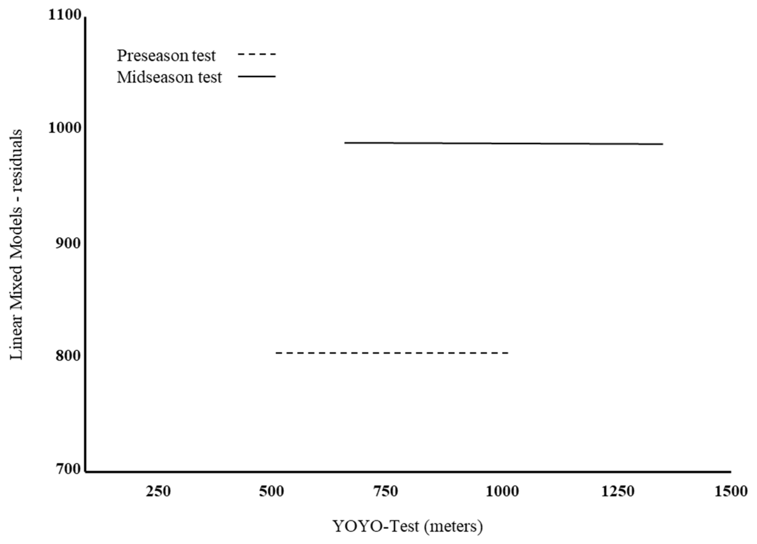 Antioxidants 12 01470 g001 Antioxidants 12 01470 g001