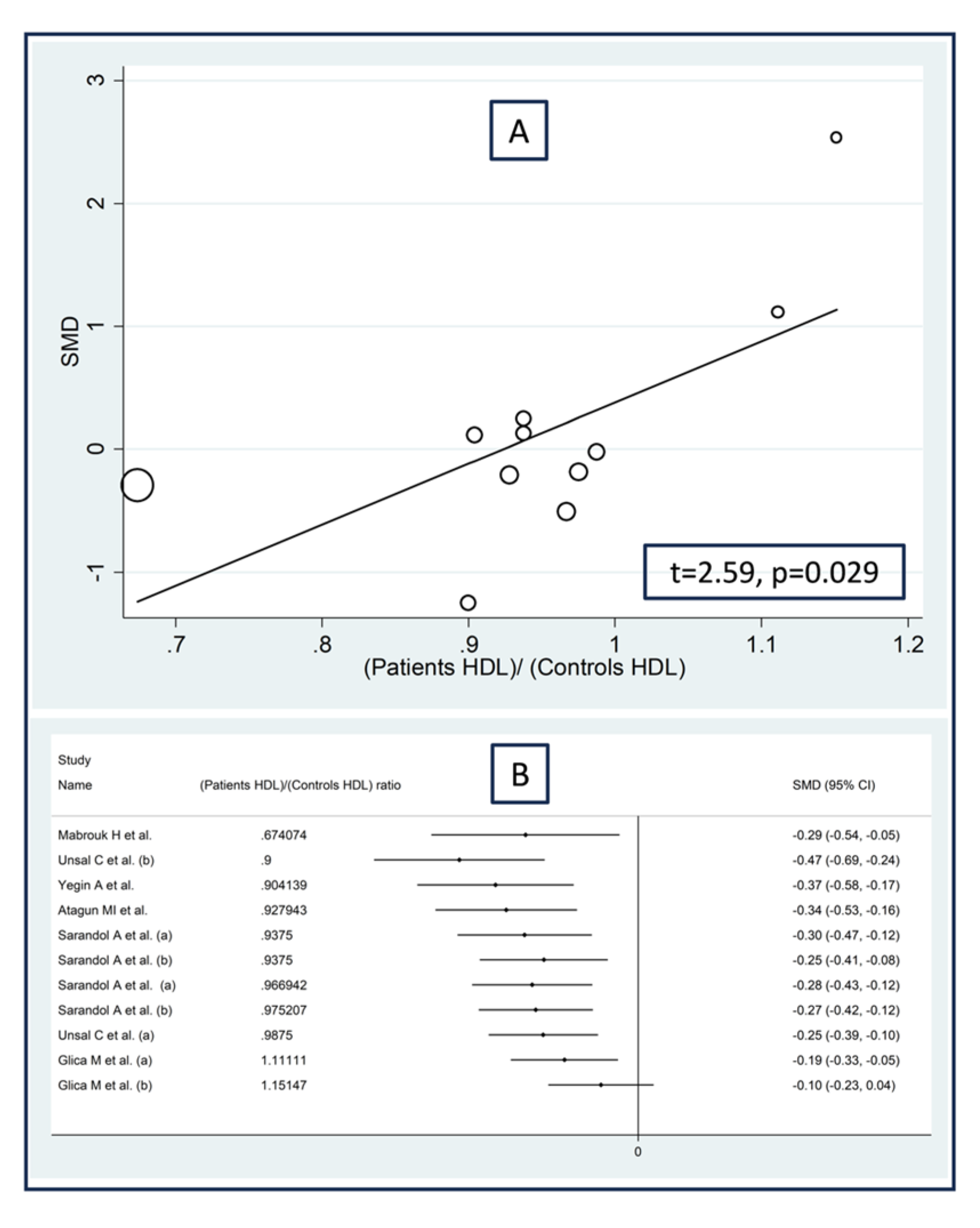 Antioxidants 12 01484 g006