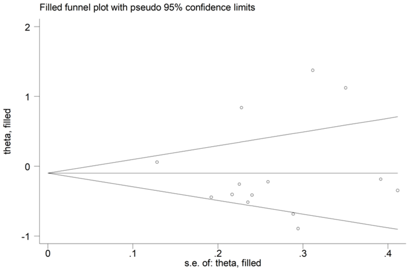 Antioxidants 12 01484 g011