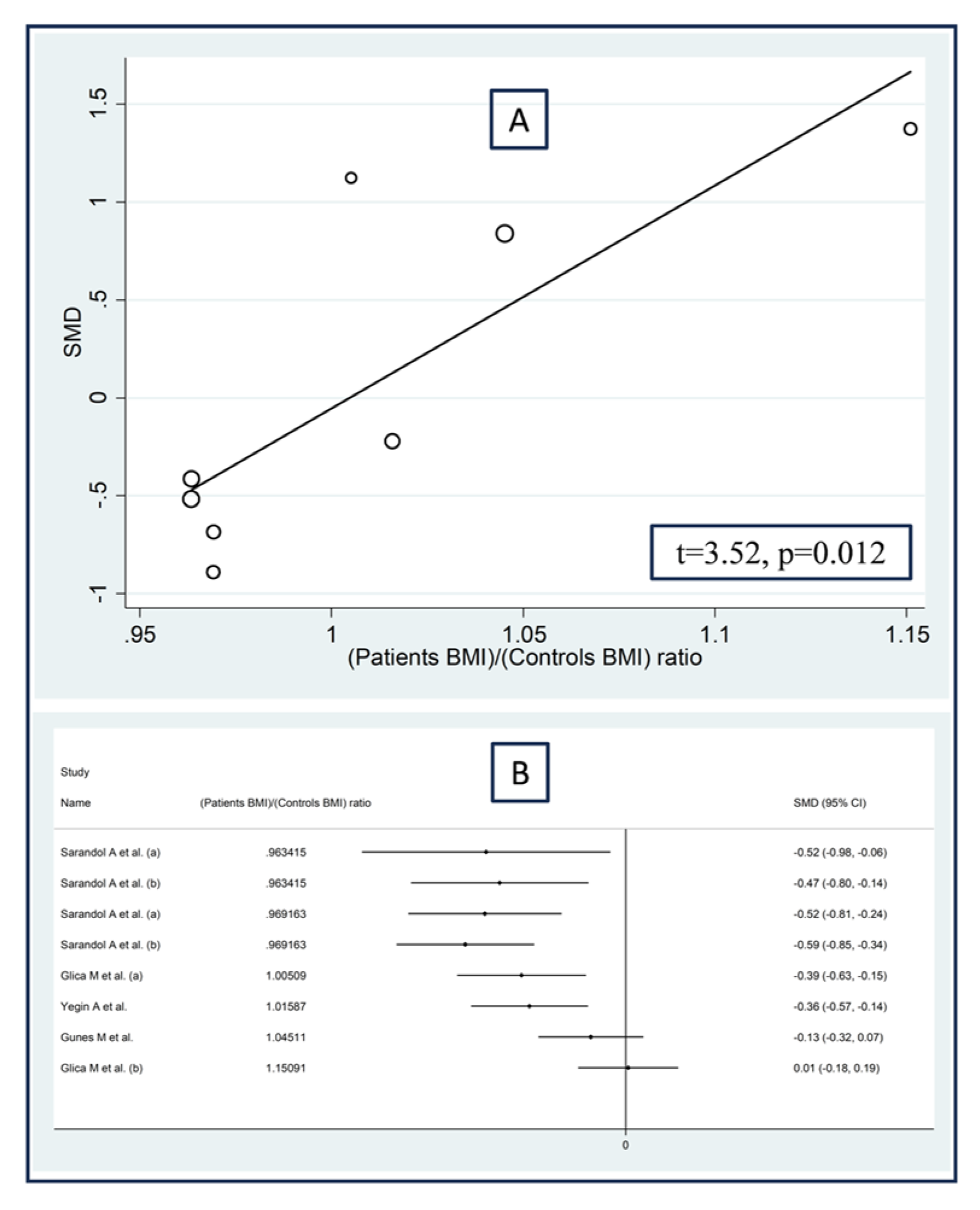 Antioxidants 12 01484 g013