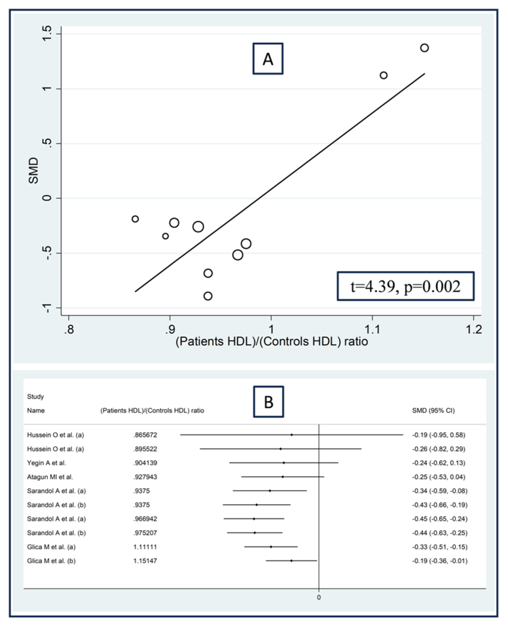 Antioxidants 12 01484 g014