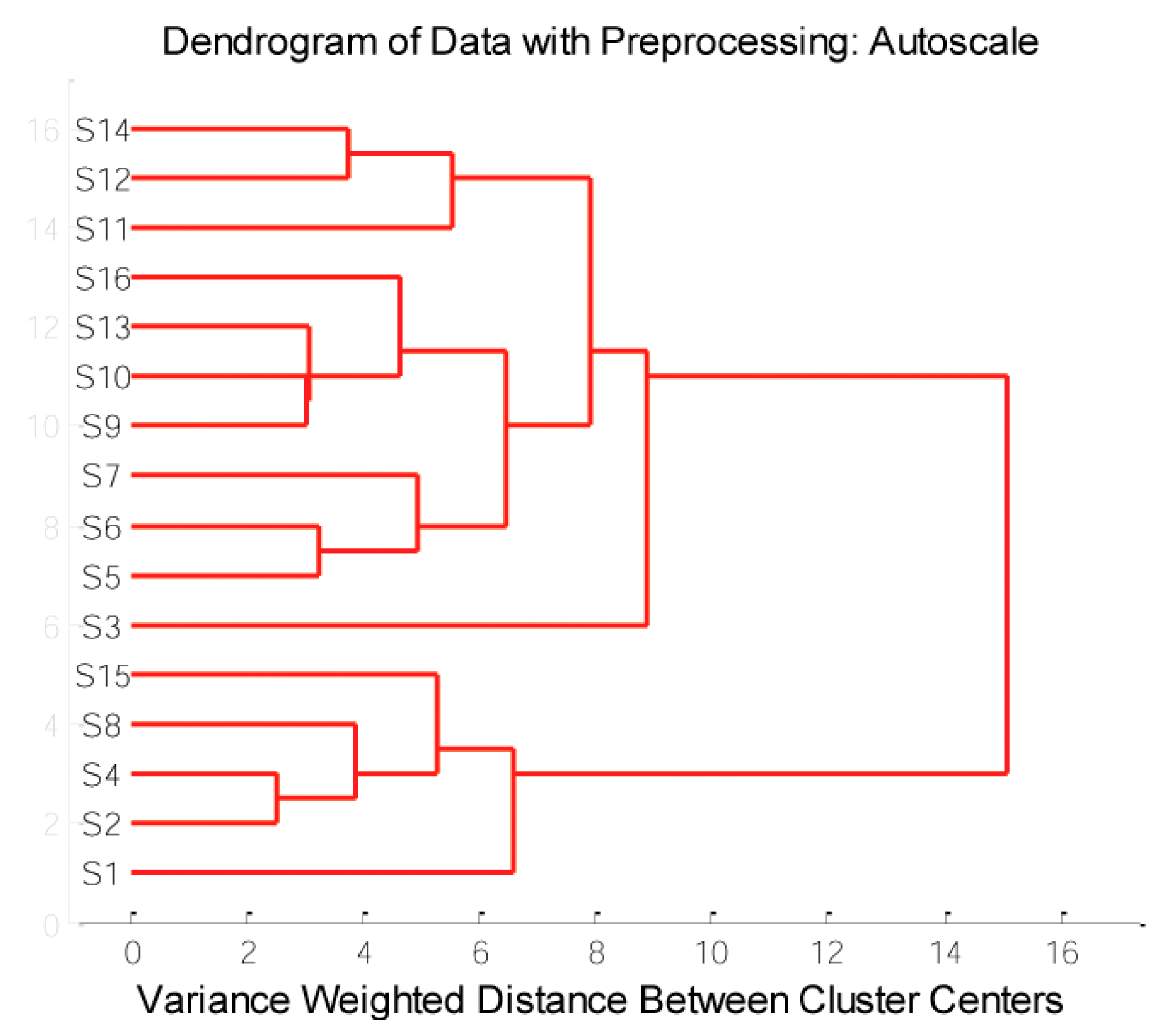 Antioxidants 12 01485 g006 Antioxidants 12 01485 g006