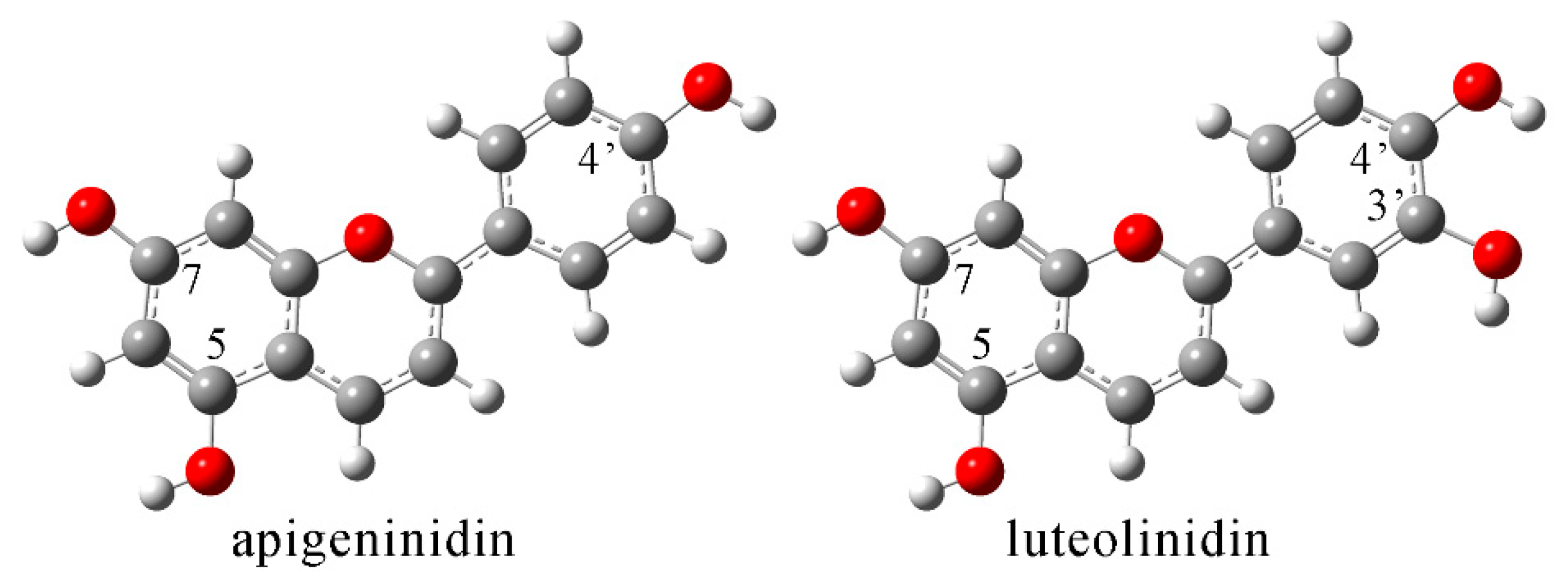 Antioxidants 12 01485 g007 Antioxidants 12 01485 g007