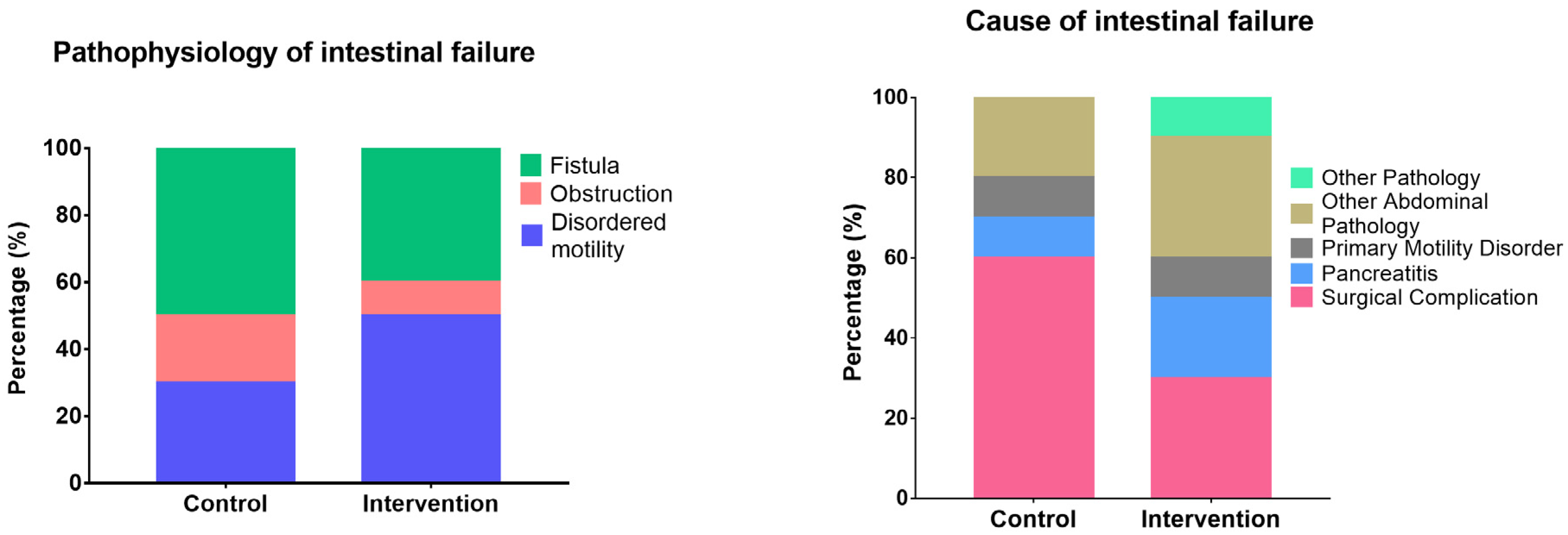 Antioxidants 12 01493 g002