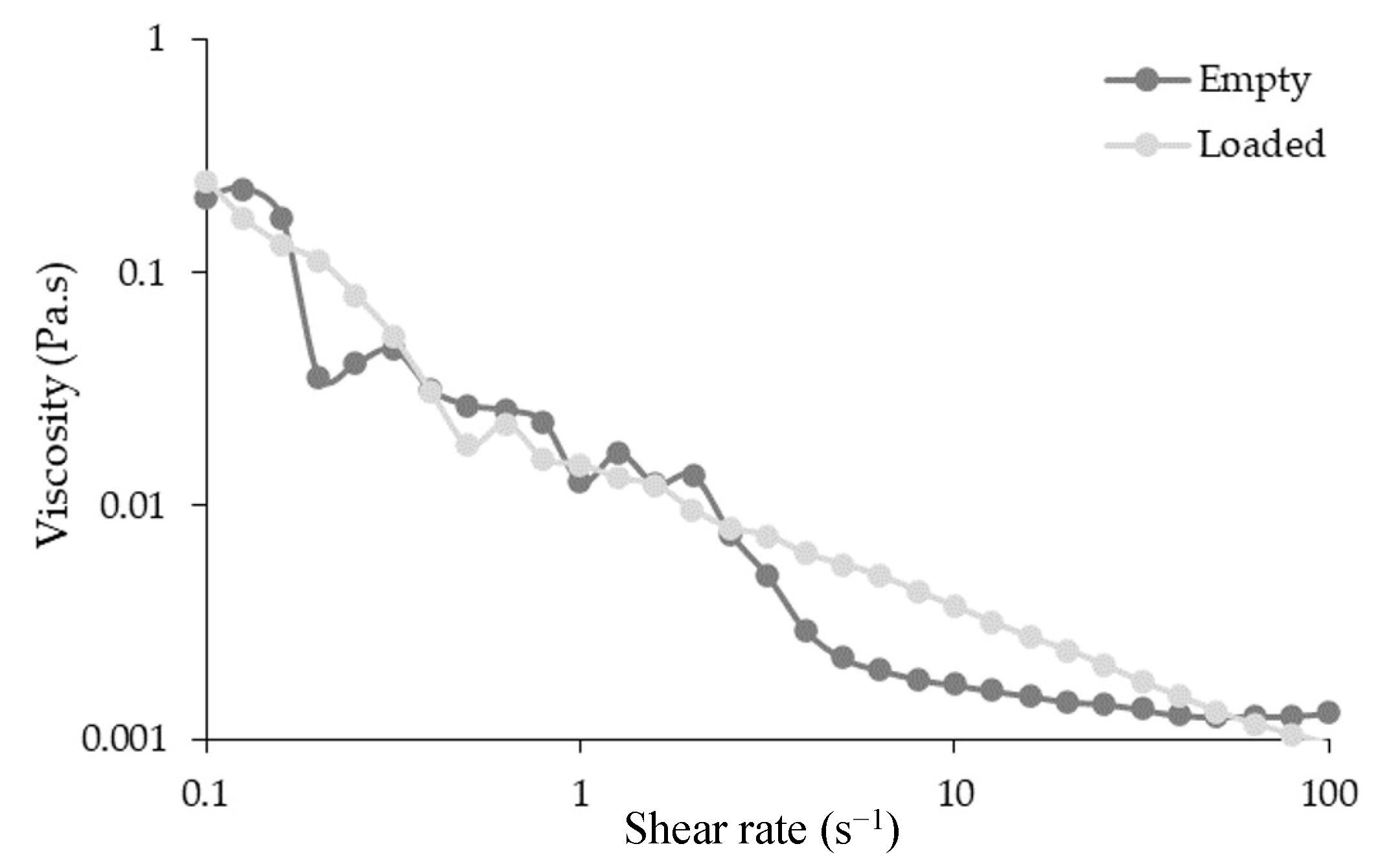 Antioxidants 12 01496 g004 Antioxidants 12 01496 g004