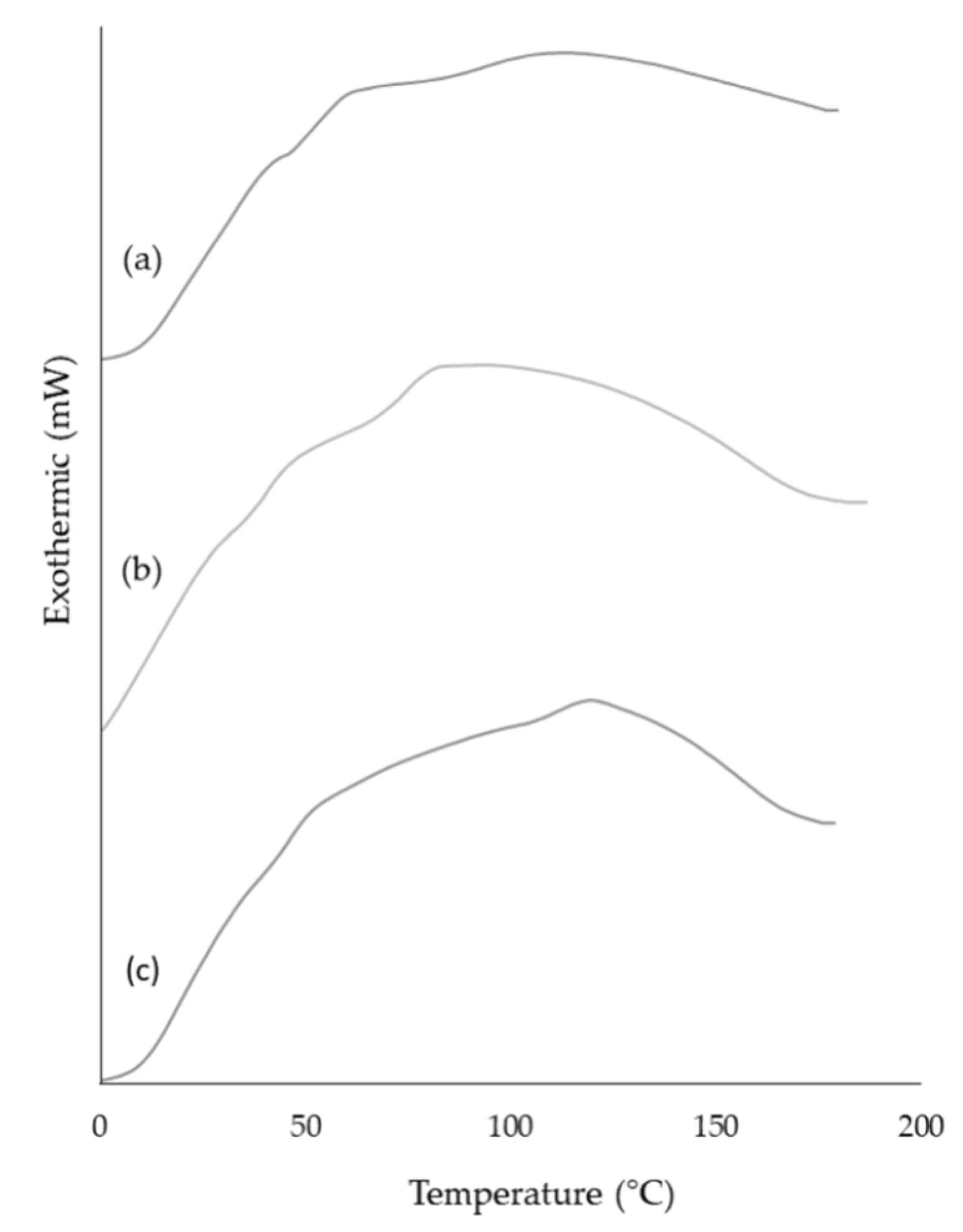 Antioxidants 12 01496 g005 Antioxidants 12 01496 g005