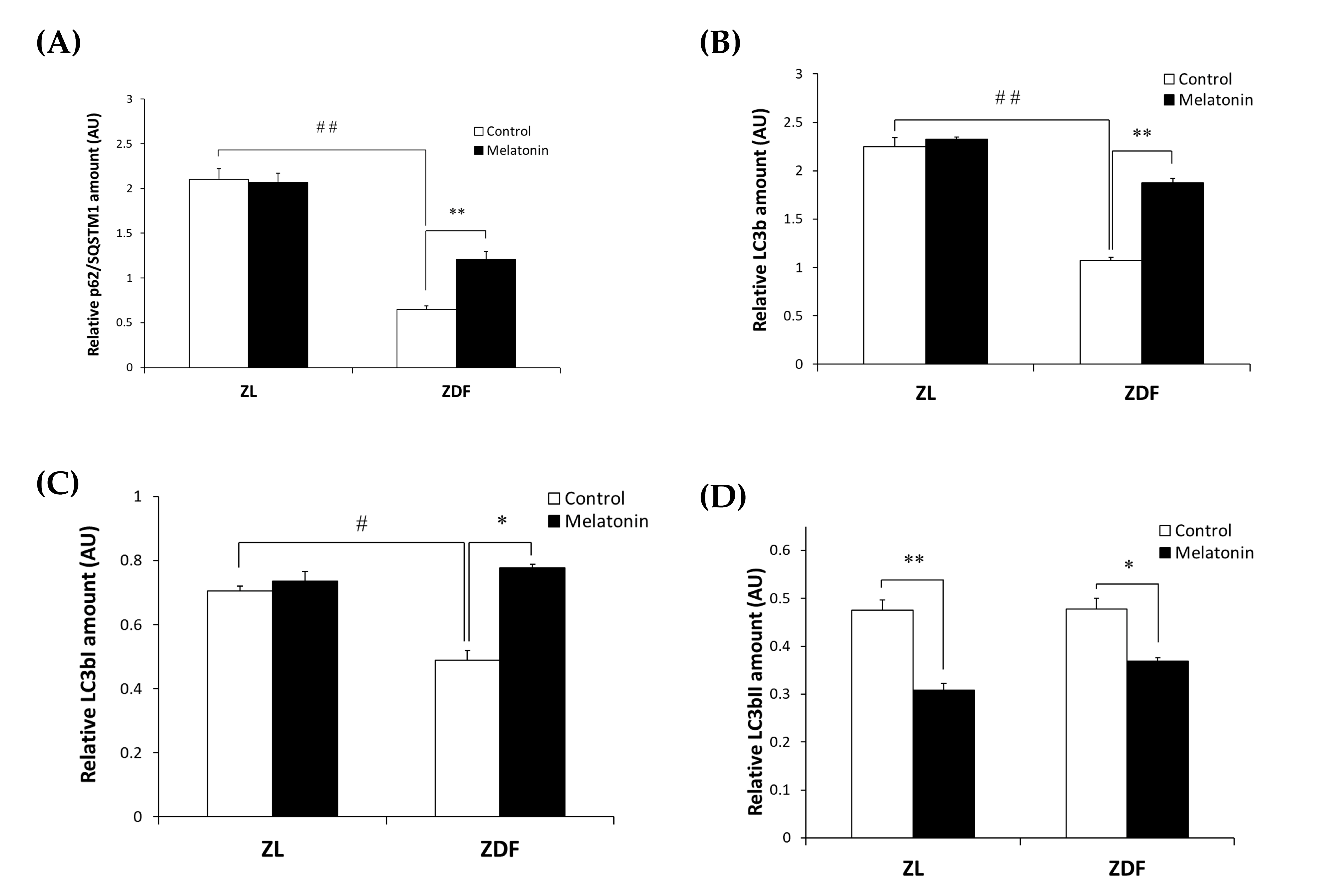 Antioxidants 12 01499 g002a