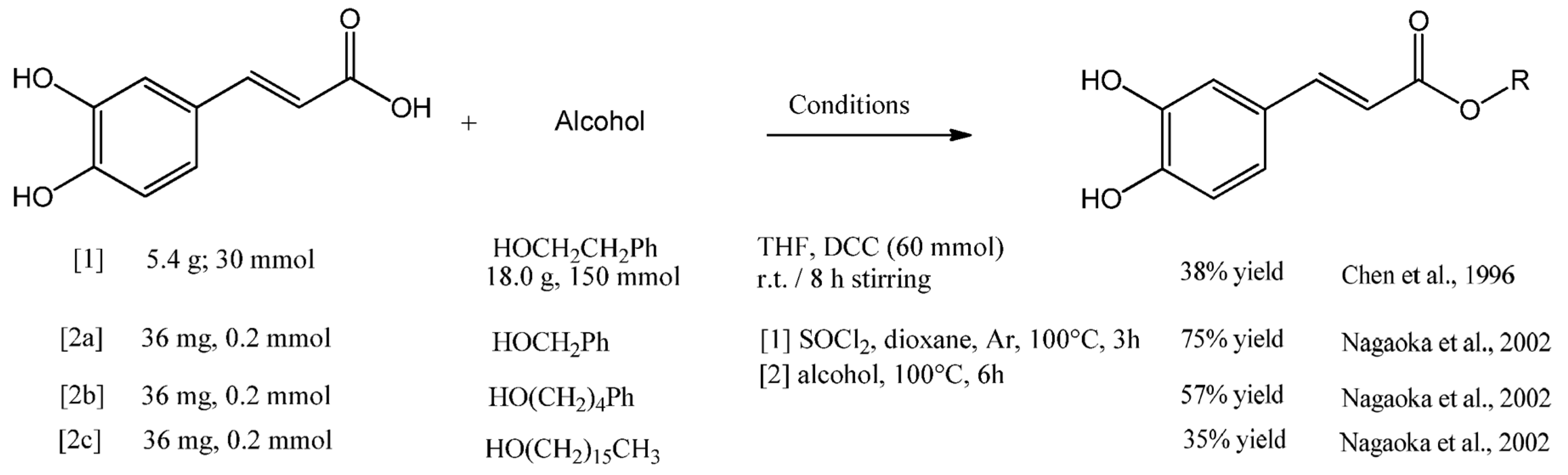 Antioxidants 12 01500 g004