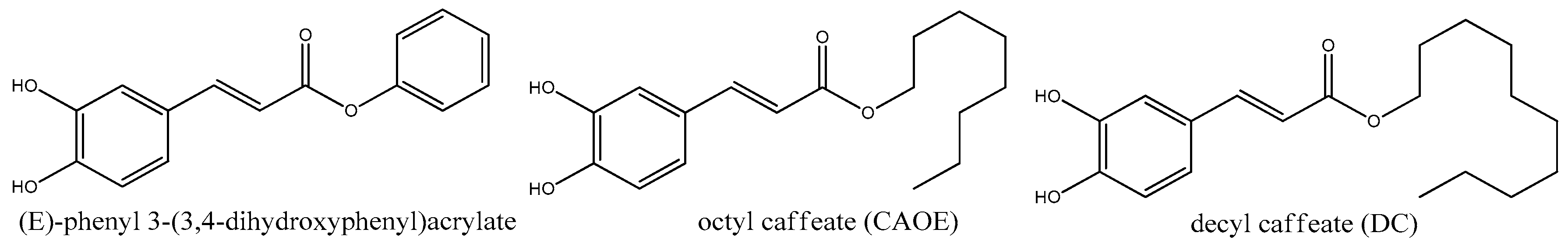 Antioxidants 12 01500 g005