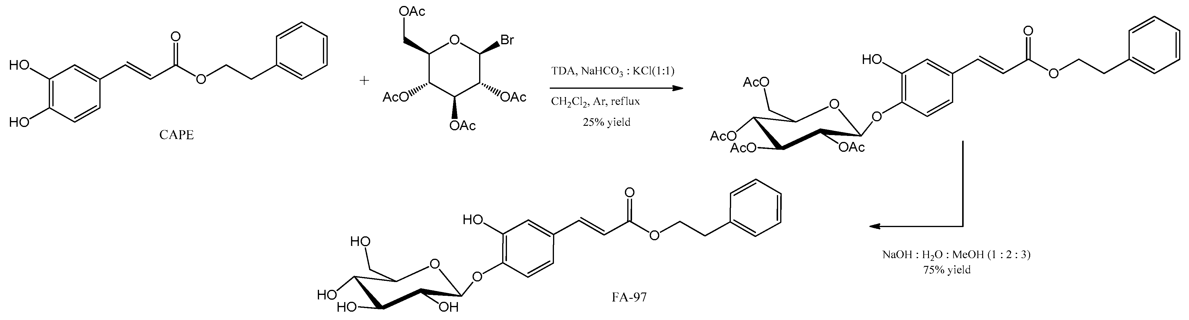 Antioxidants 12 01500 g007