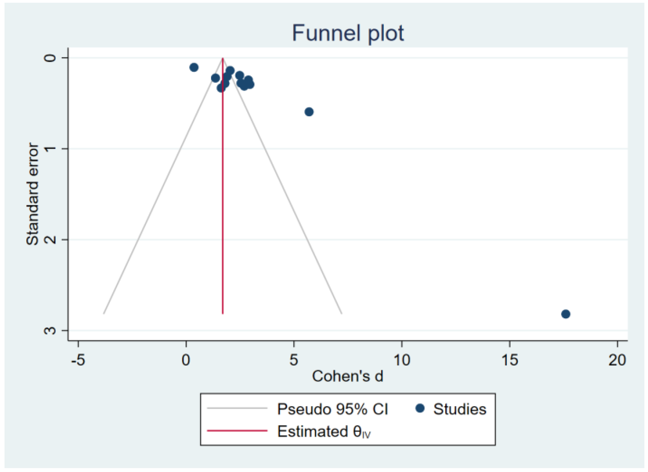 Antioxidants 12 01502 g006 Antioxidants 12 01502 g006