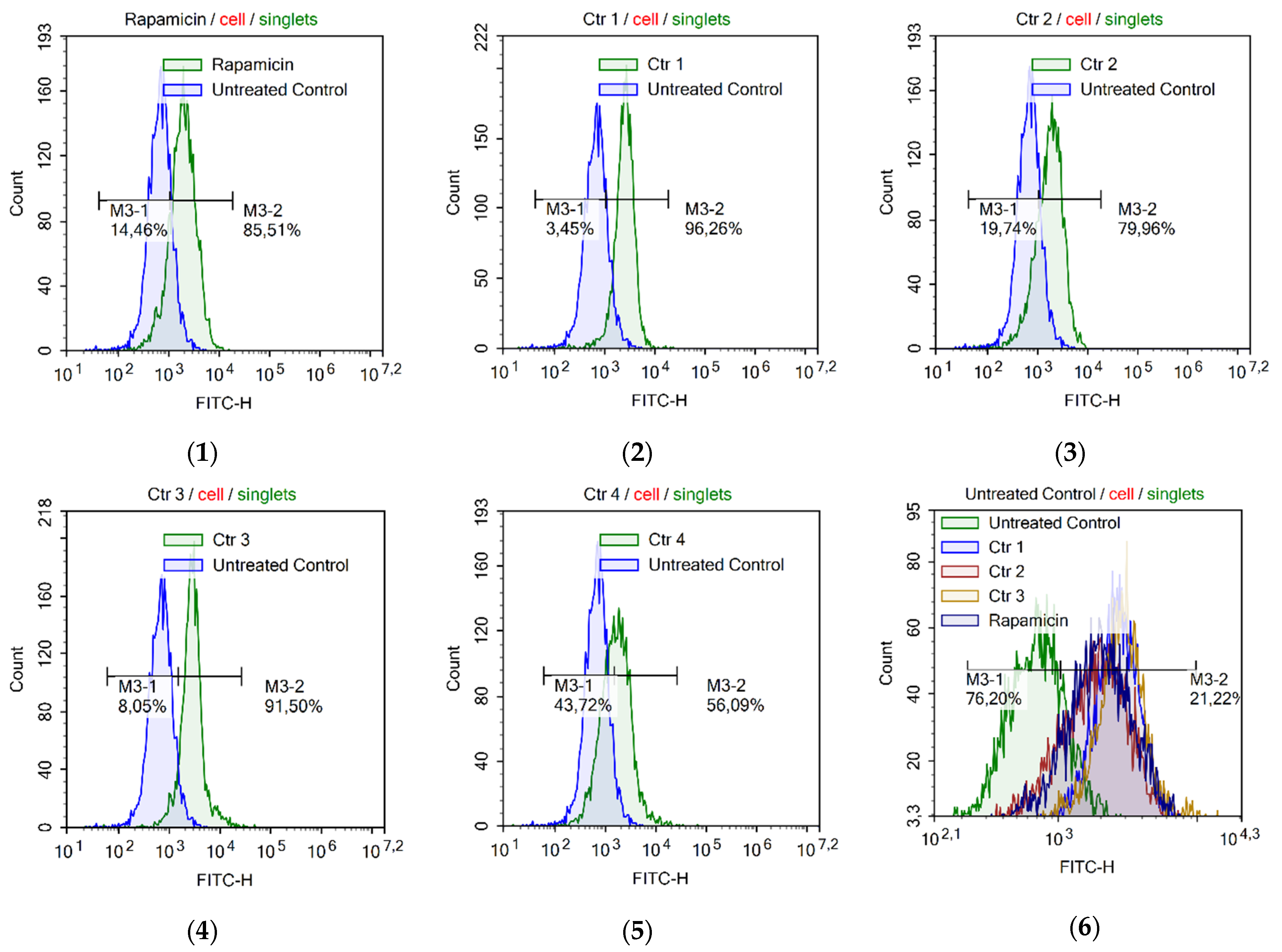 Antioxidants 12 01528 g008 Antioxidants 12 01528 g008