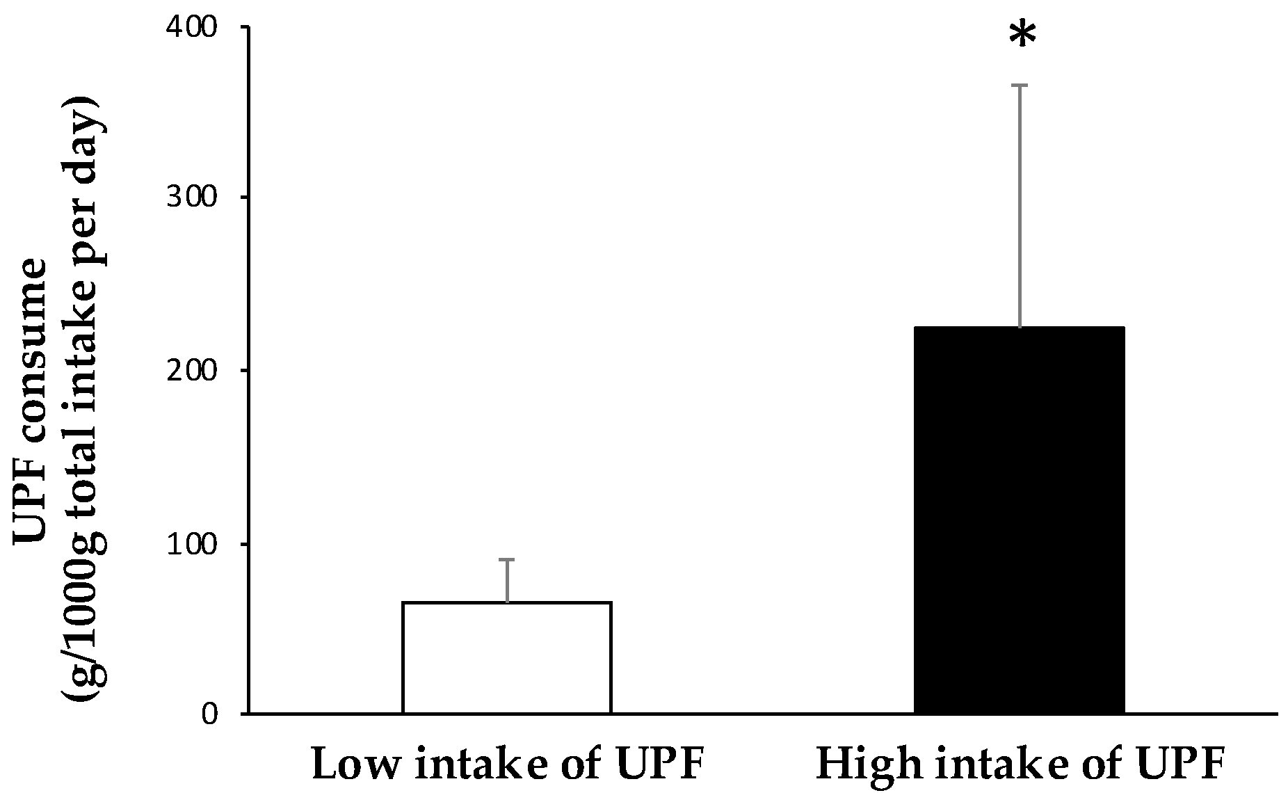 Antioxidants 12 01532 g001 Antioxidants 12 01532 g001