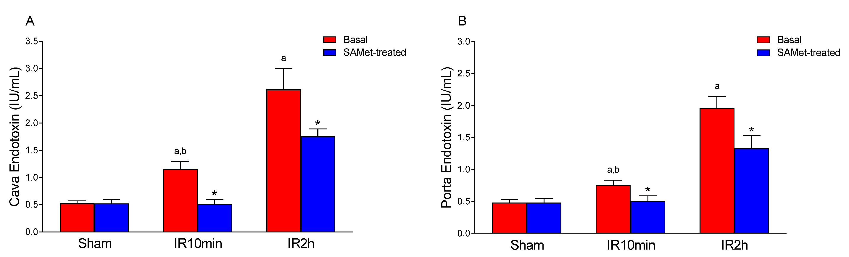 Antioxidants 12 01539 g002