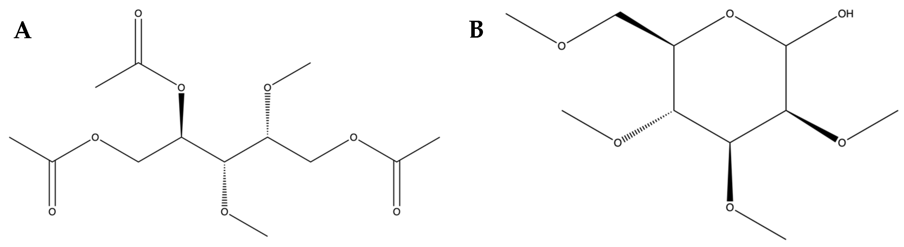 Antioxidants 12 01555 g001 Antioxidants 12 01555 g001