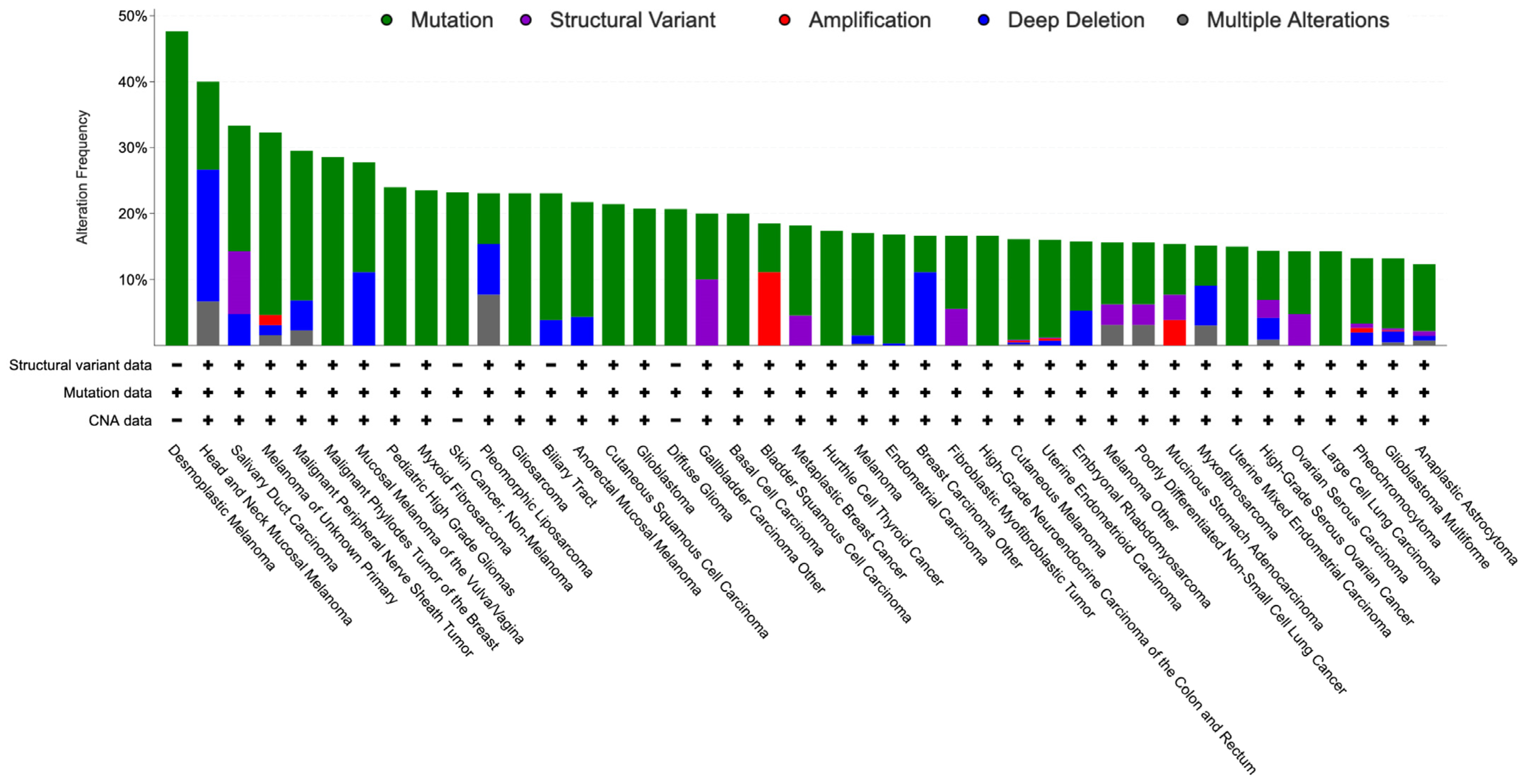 Antioxidants 12 01557 g002 Antioxidants 12 01557 g002