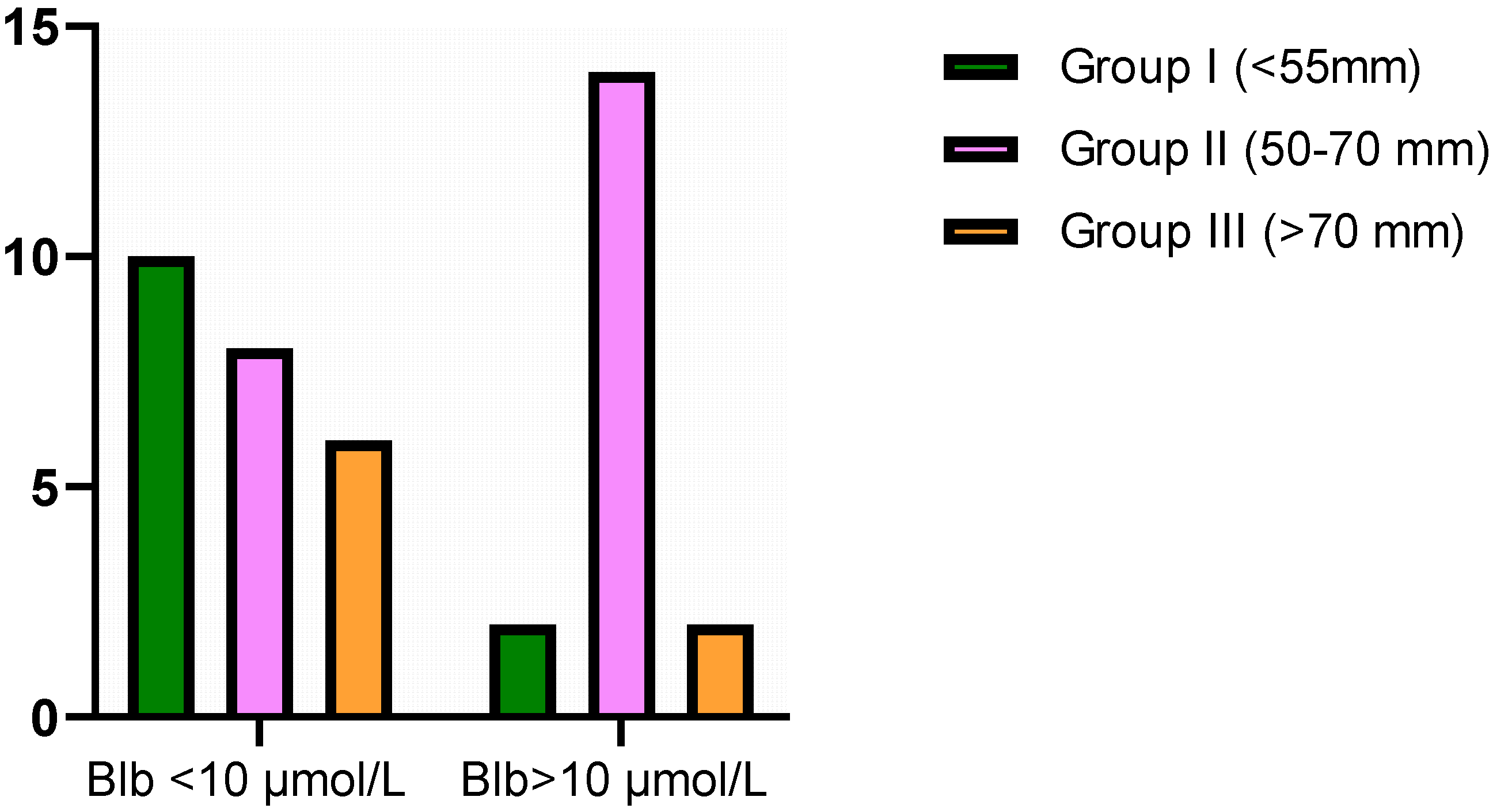 Antioxidants 12 01568 g005 Antioxidants 12 01568 g005