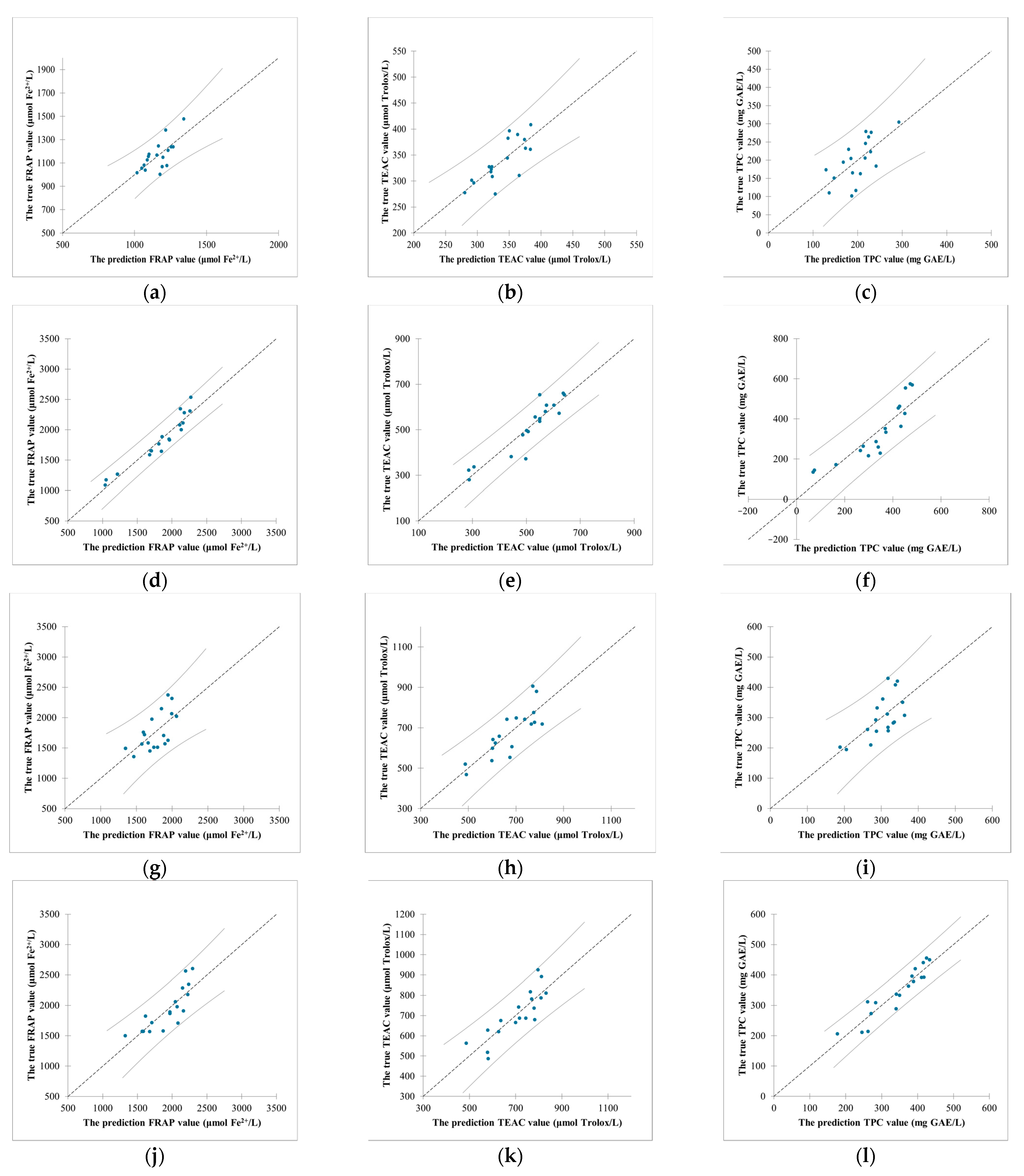 Antioxidants 12 01573 g009