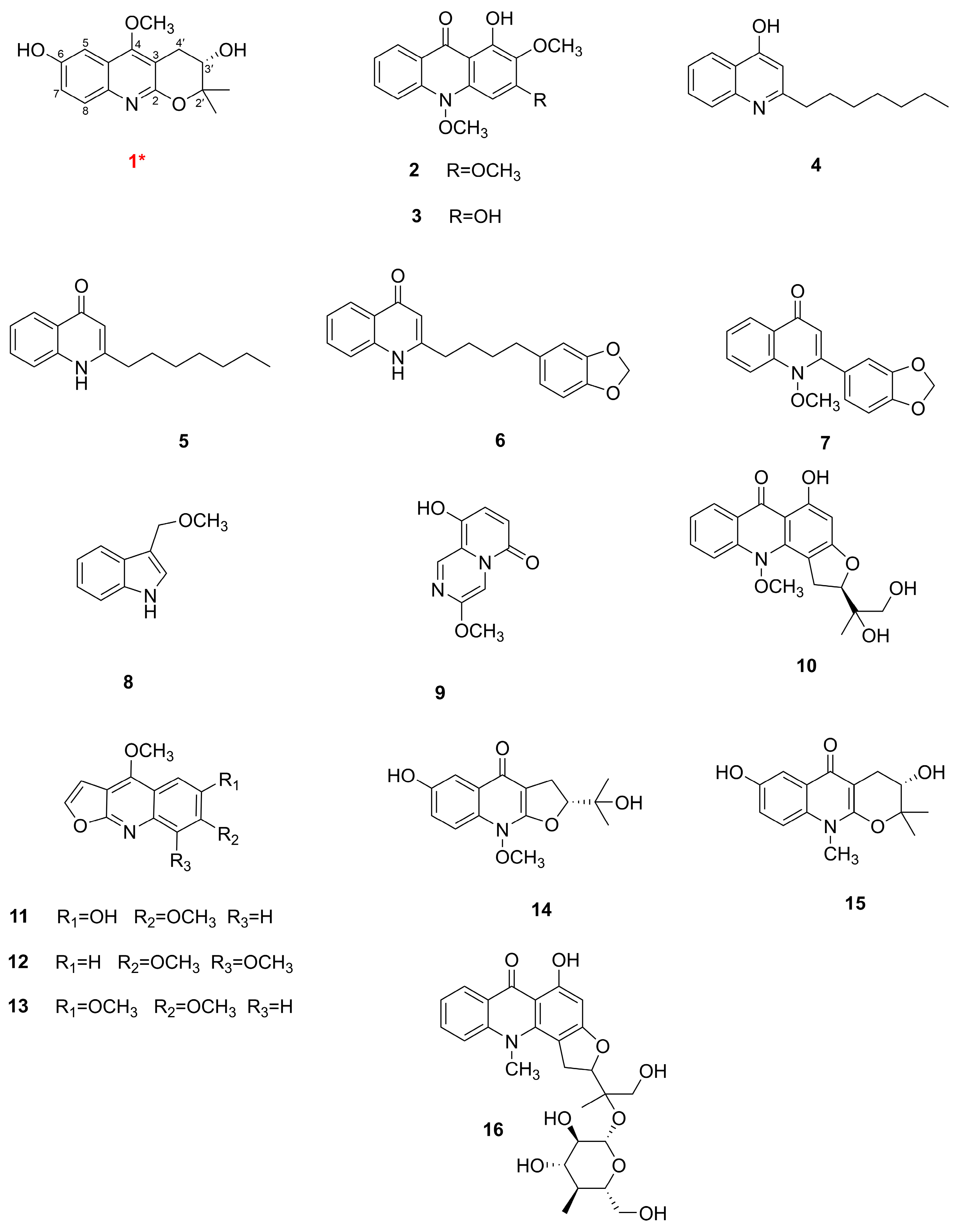 Antioxidants 12 01580 g001 Antioxidants 12 01580 g001