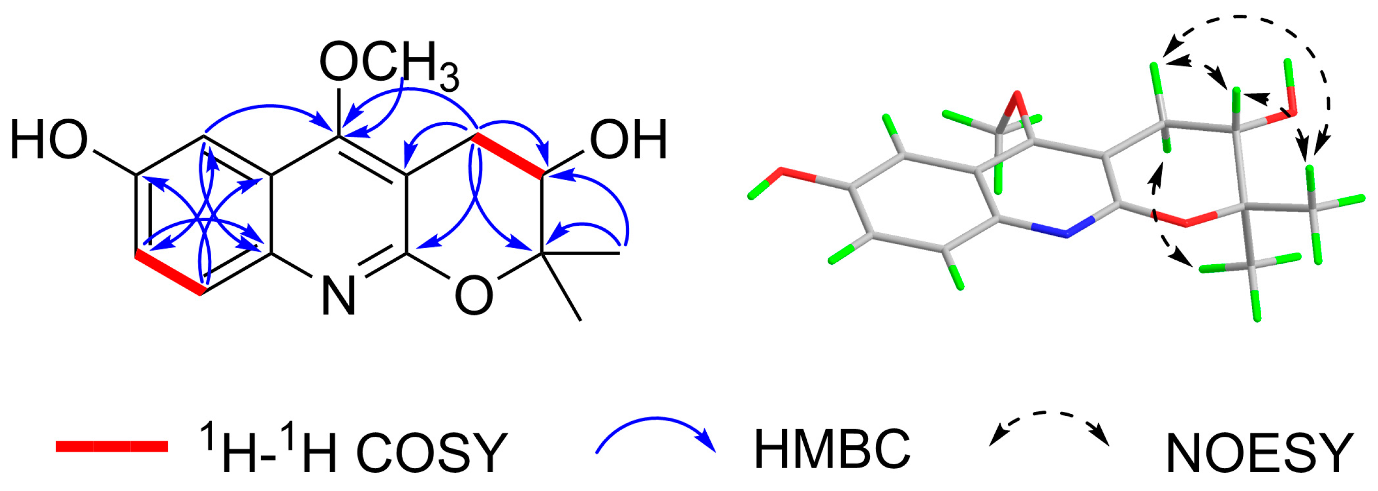 Antioxidants 12 01580 g002 Antioxidants 12 01580 g002
