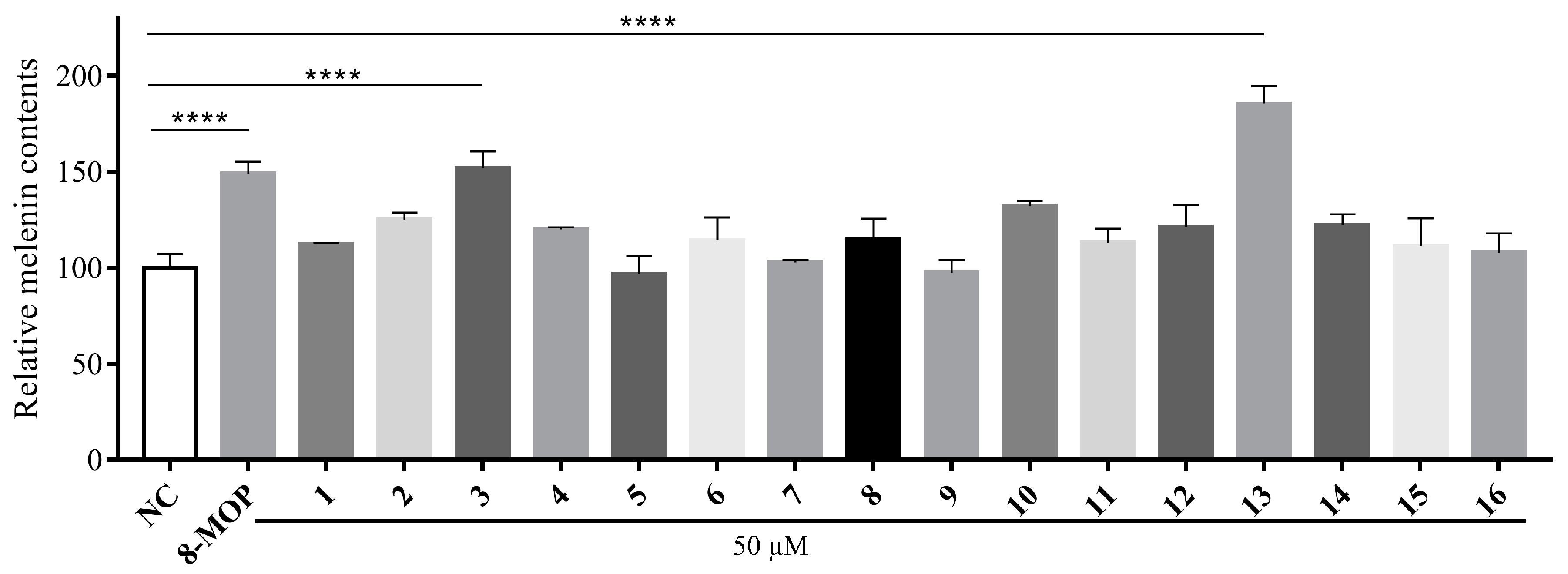 Antioxidants 12 01580 g006 Antioxidants 12 01580 g006