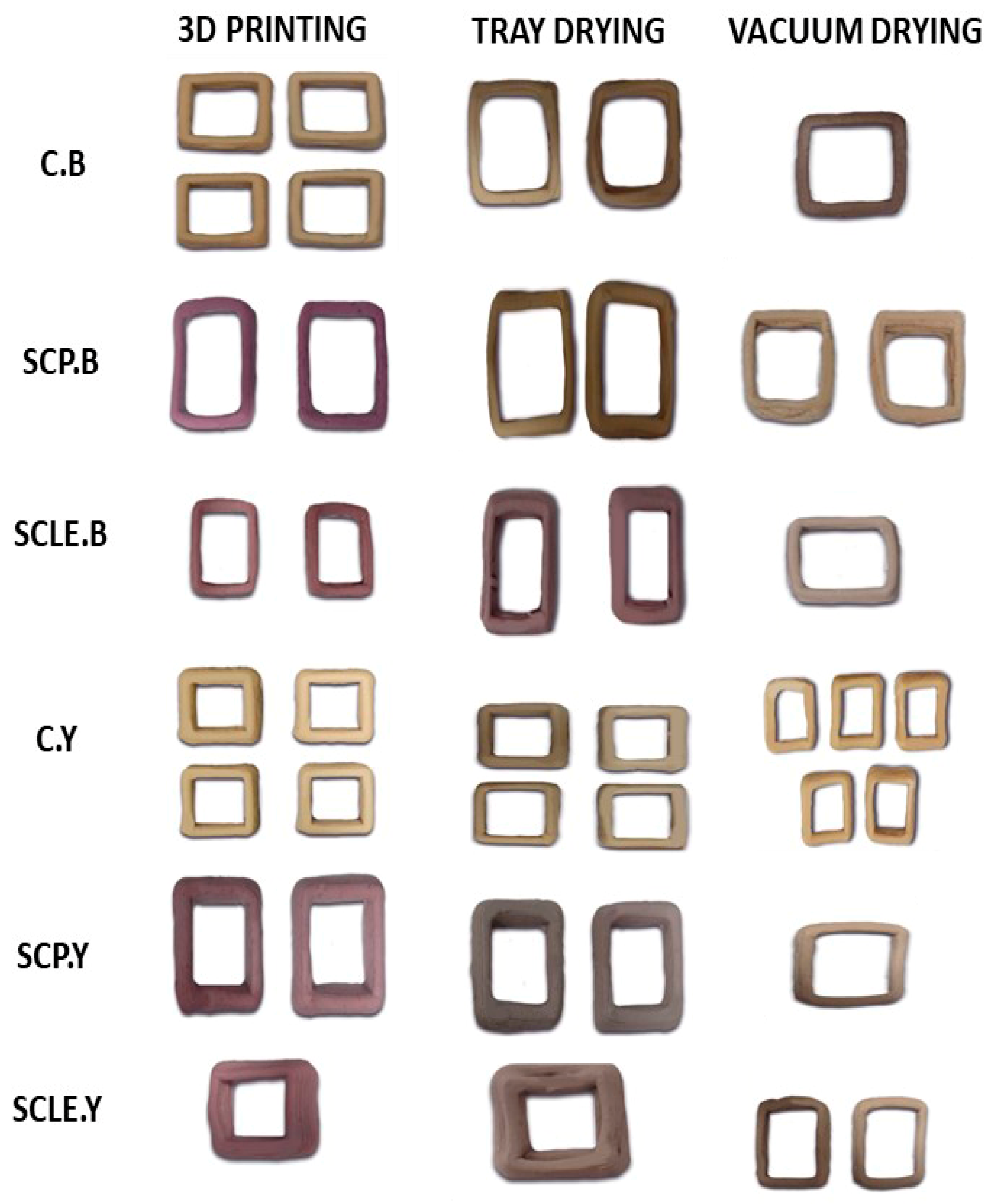 Antioxidants 12 01583 g002 Antioxidants 12 01583 g002
