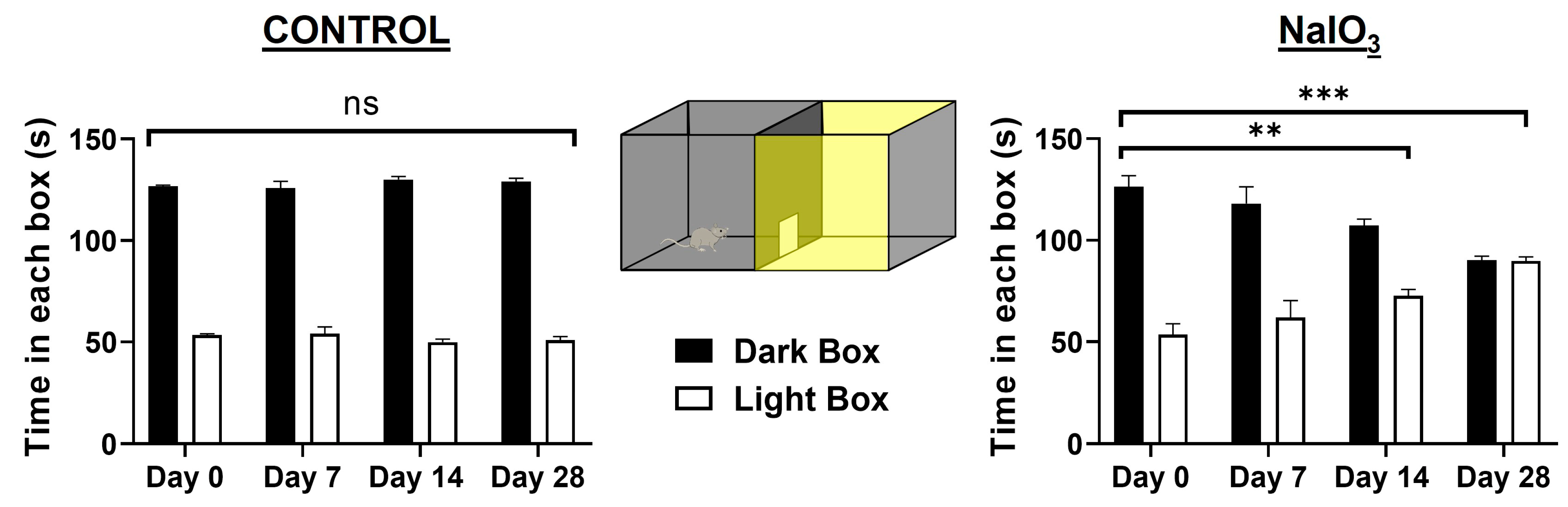 Antioxidants 12 01594 g001