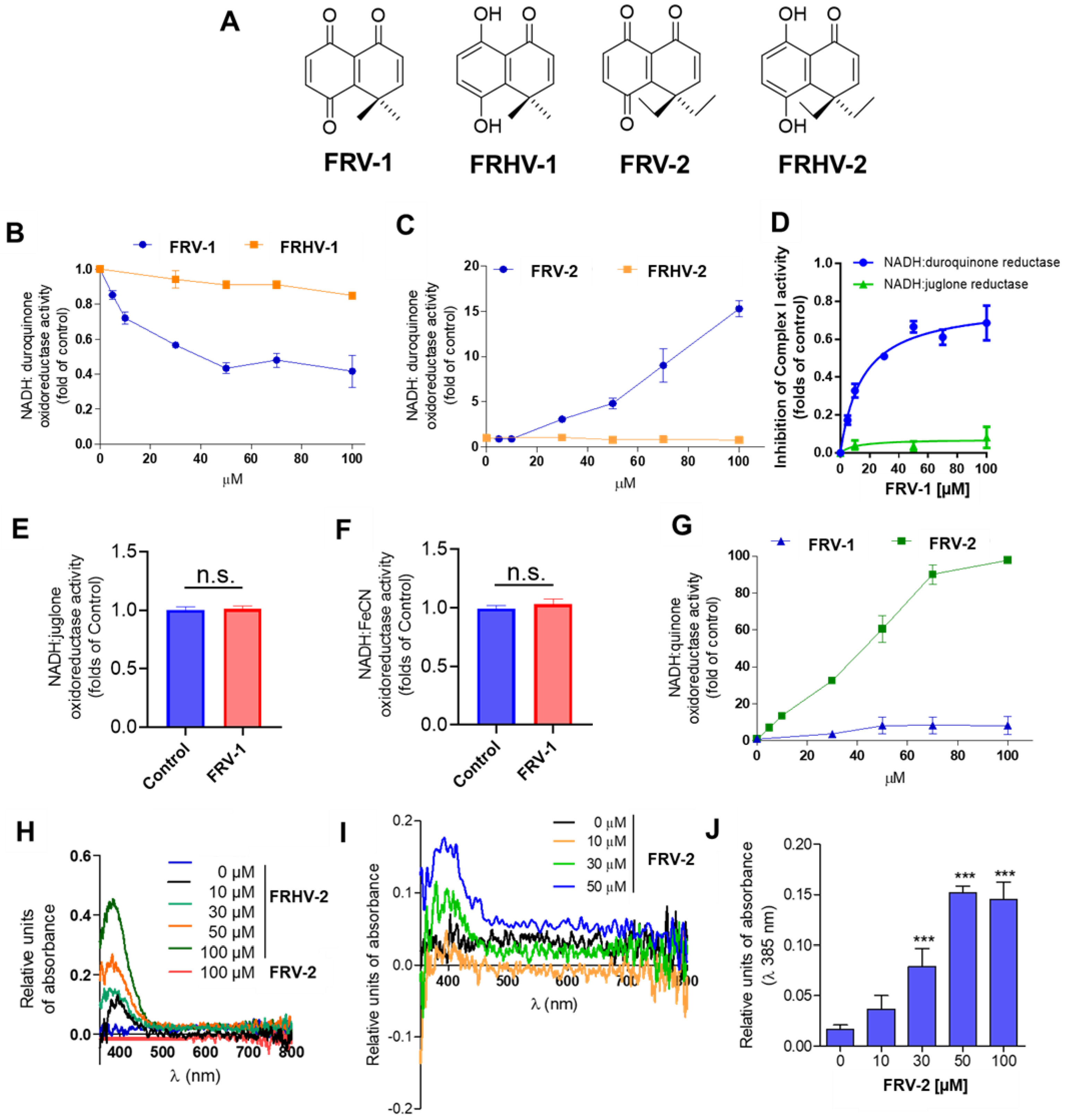 Antioxidants 12 01597 g003 Antioxidants 12 01597 g003