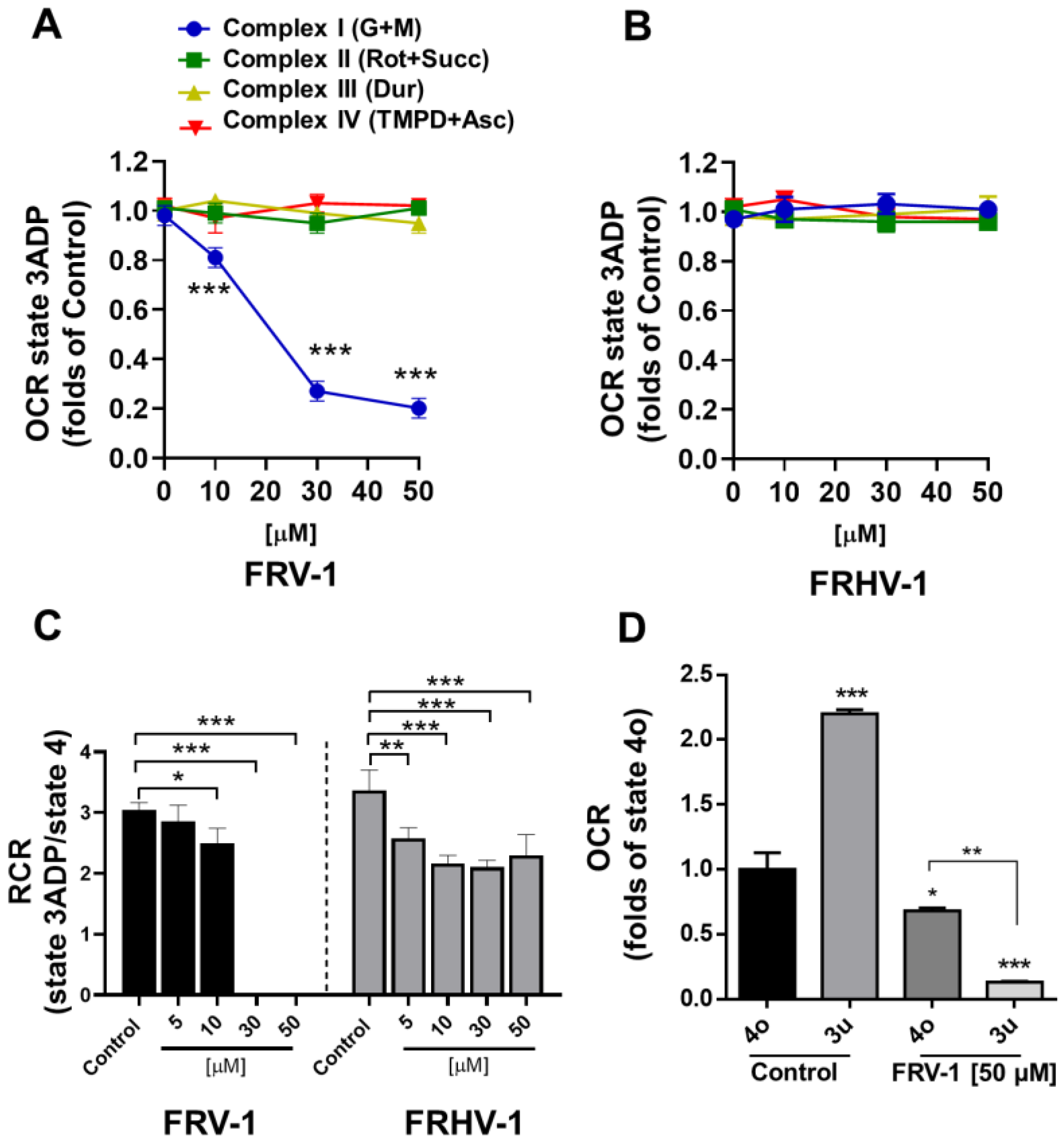 Antioxidants 12 01597 g004 Antioxidants 12 01597 g004