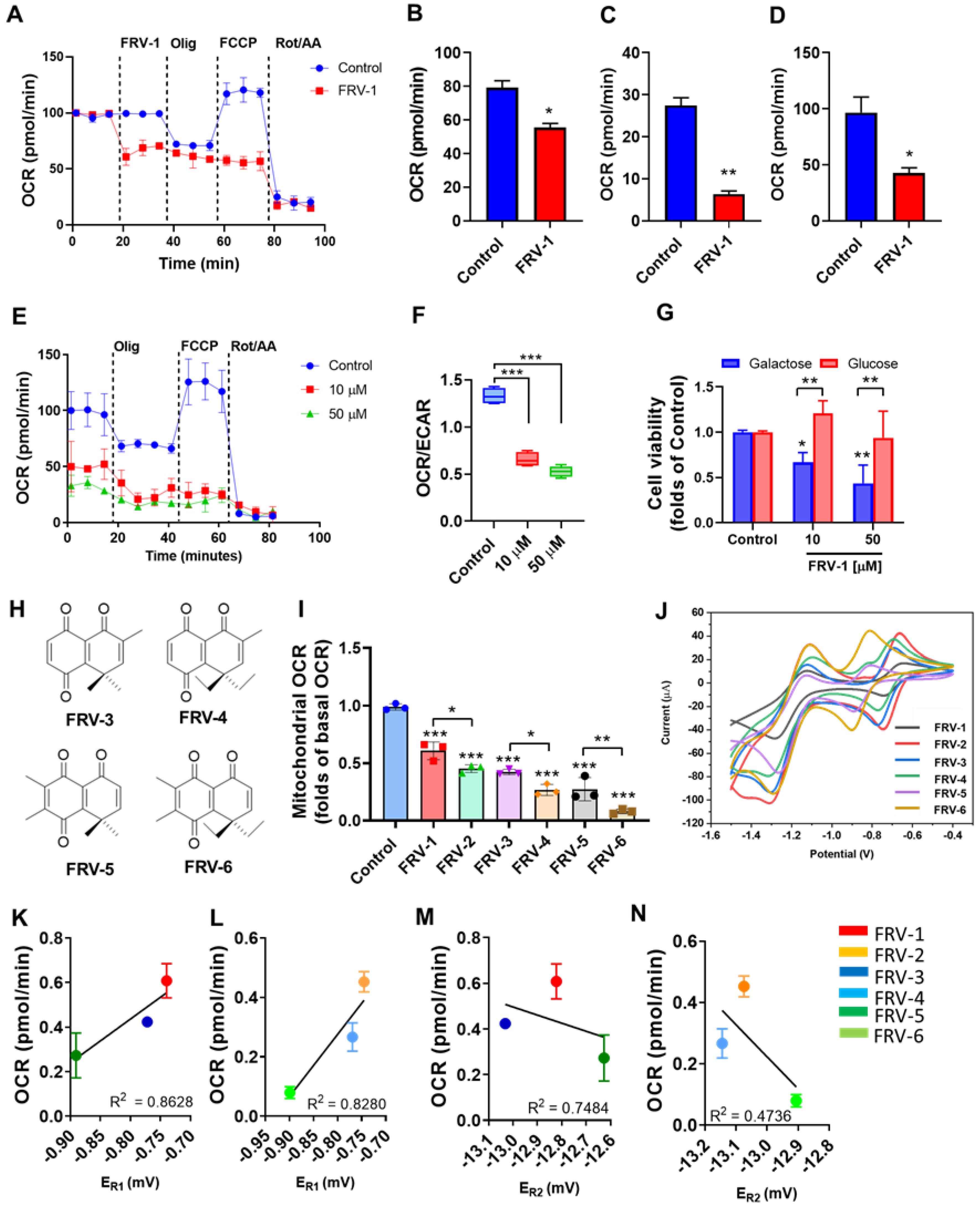 Antioxidants 12 01597 g006 Antioxidants 12 01597 g006