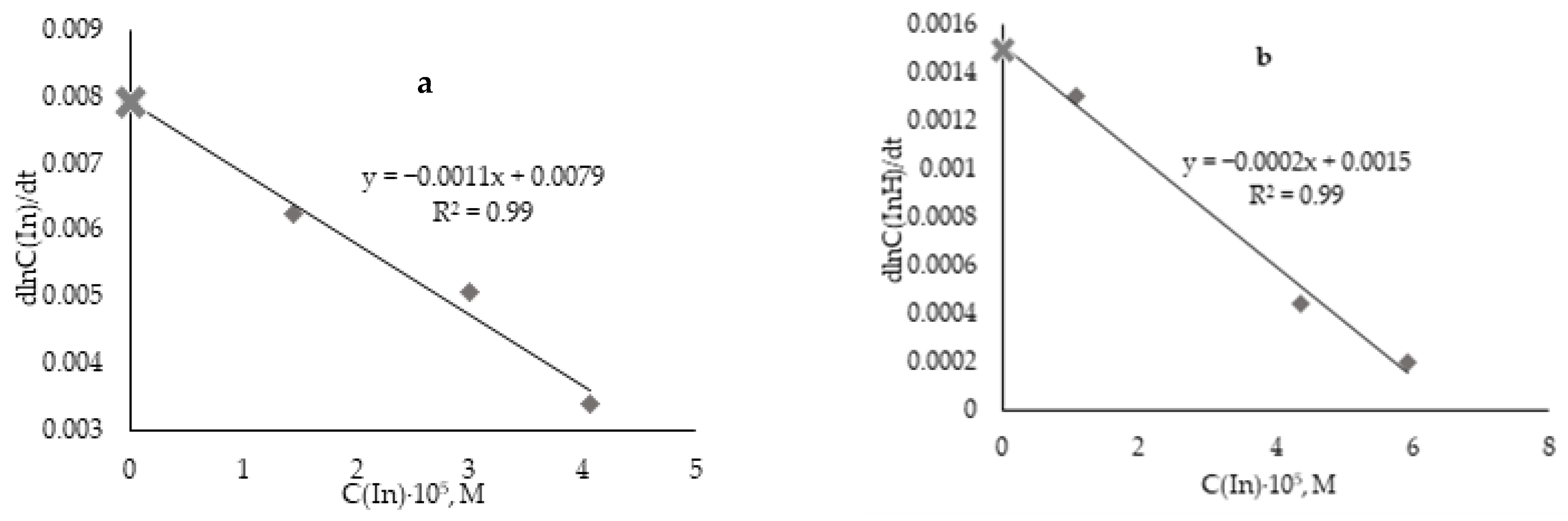 Antioxidants 12 01608 g008 Antioxidants 12 01608 g008