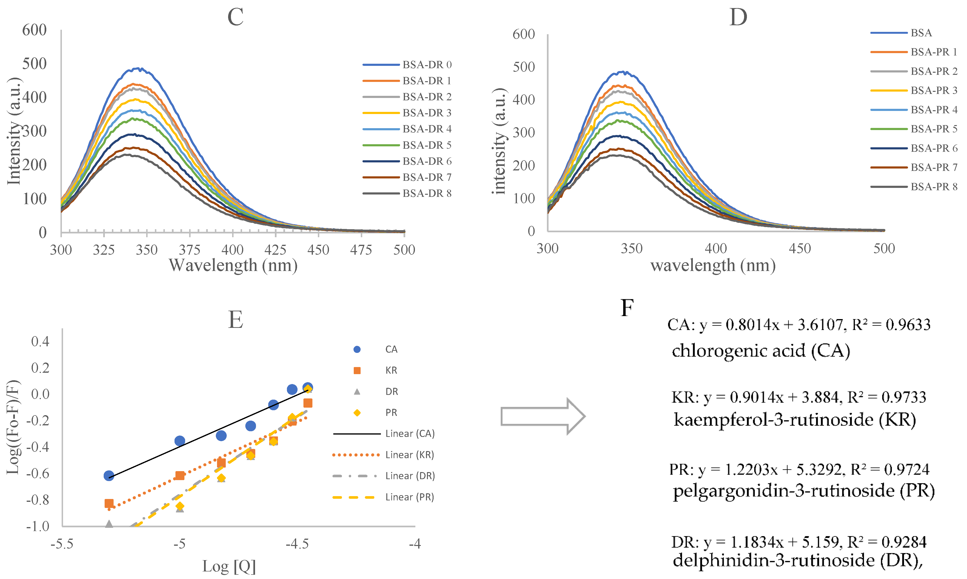 Antioxidants 12 01611 g002b Antioxidants 12 01611 g002b