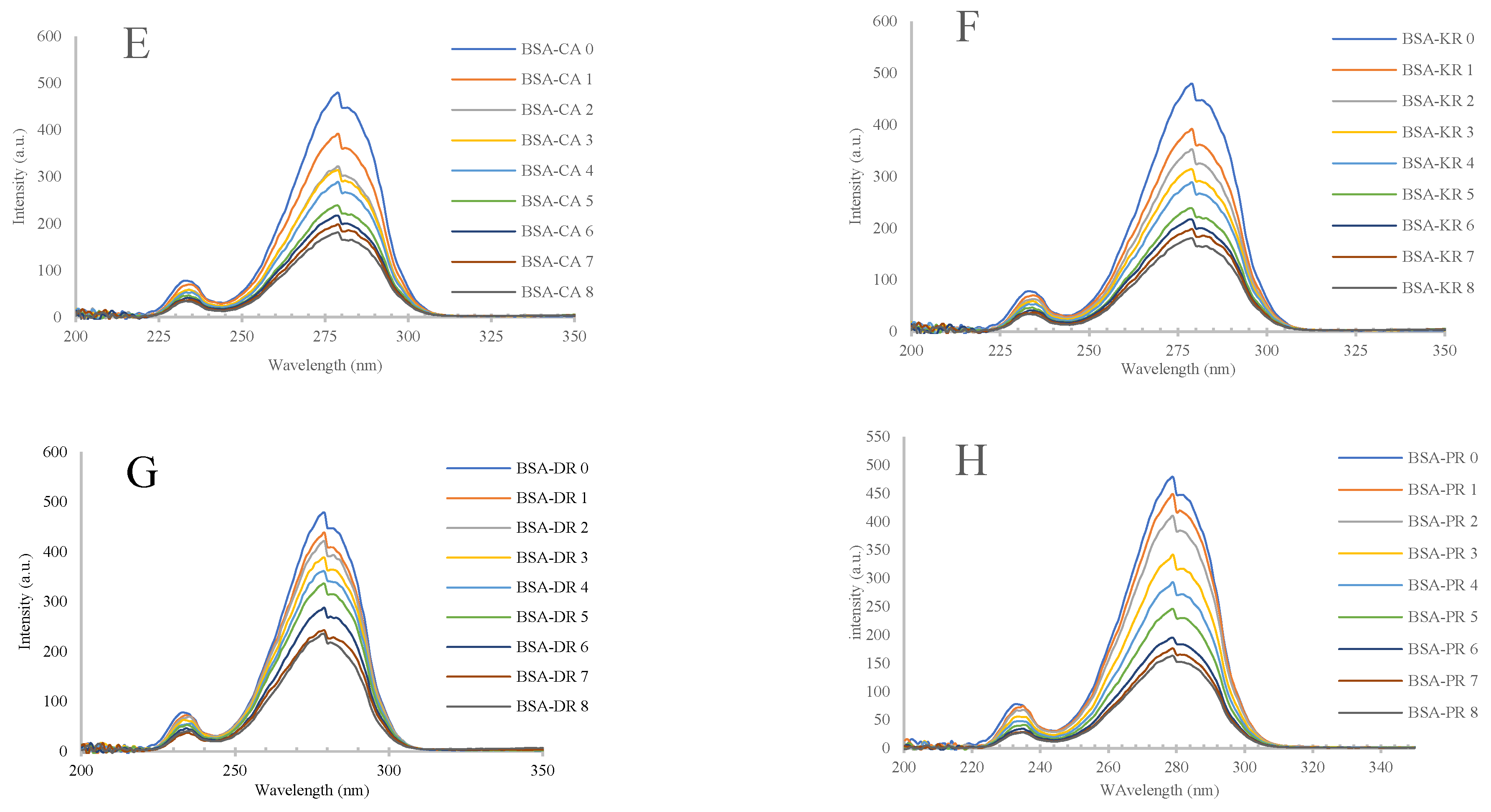 Antioxidants 12 01611 g003b Antioxidants 12 01611 g003b