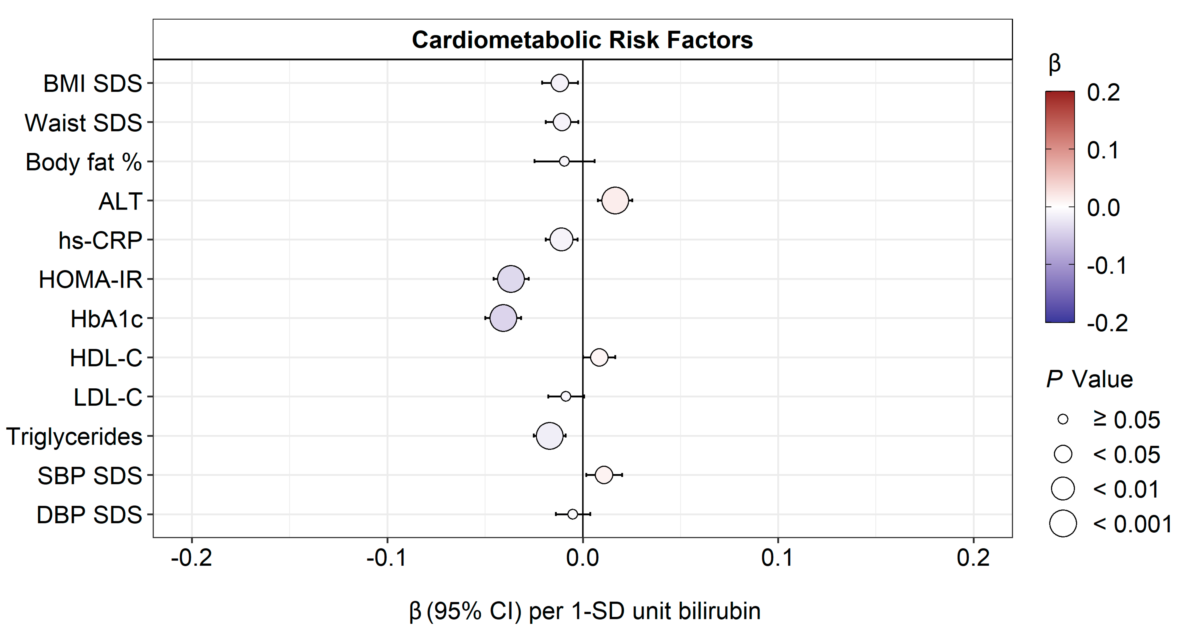 Antioxidants 12 01613 g001 Antioxidants 12 01613 g001