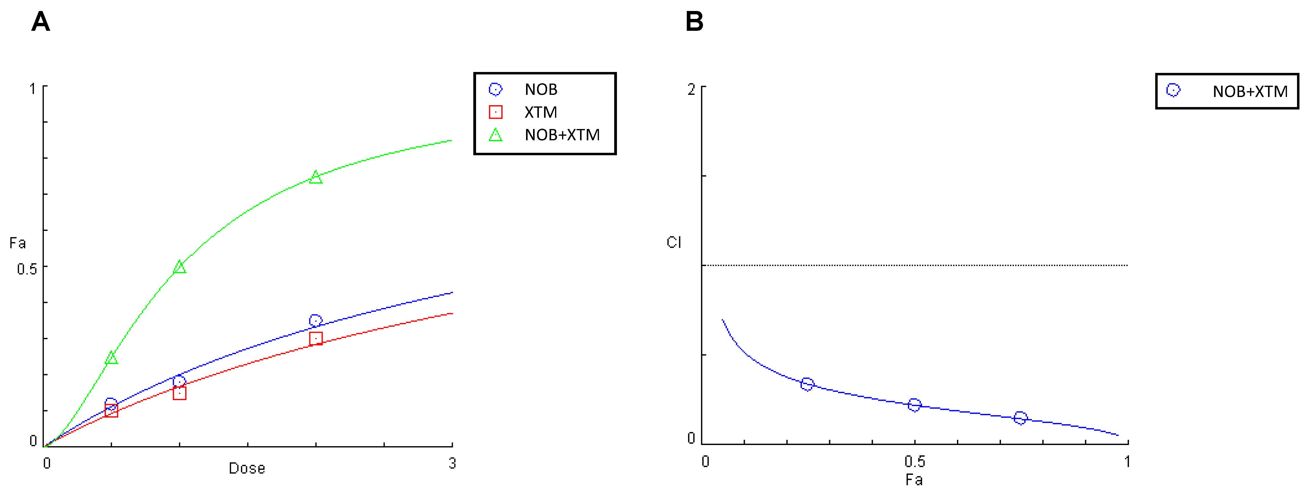 Antioxidants 12 01621 g008 Antioxidants 12 01621 g008