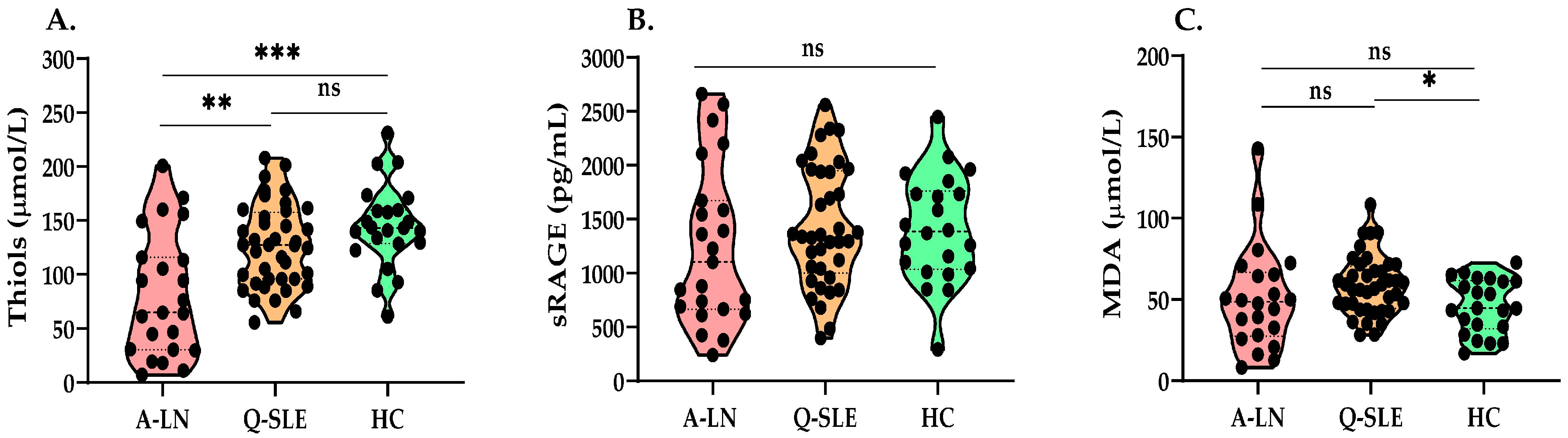 Antioxidants 12 01627 g001